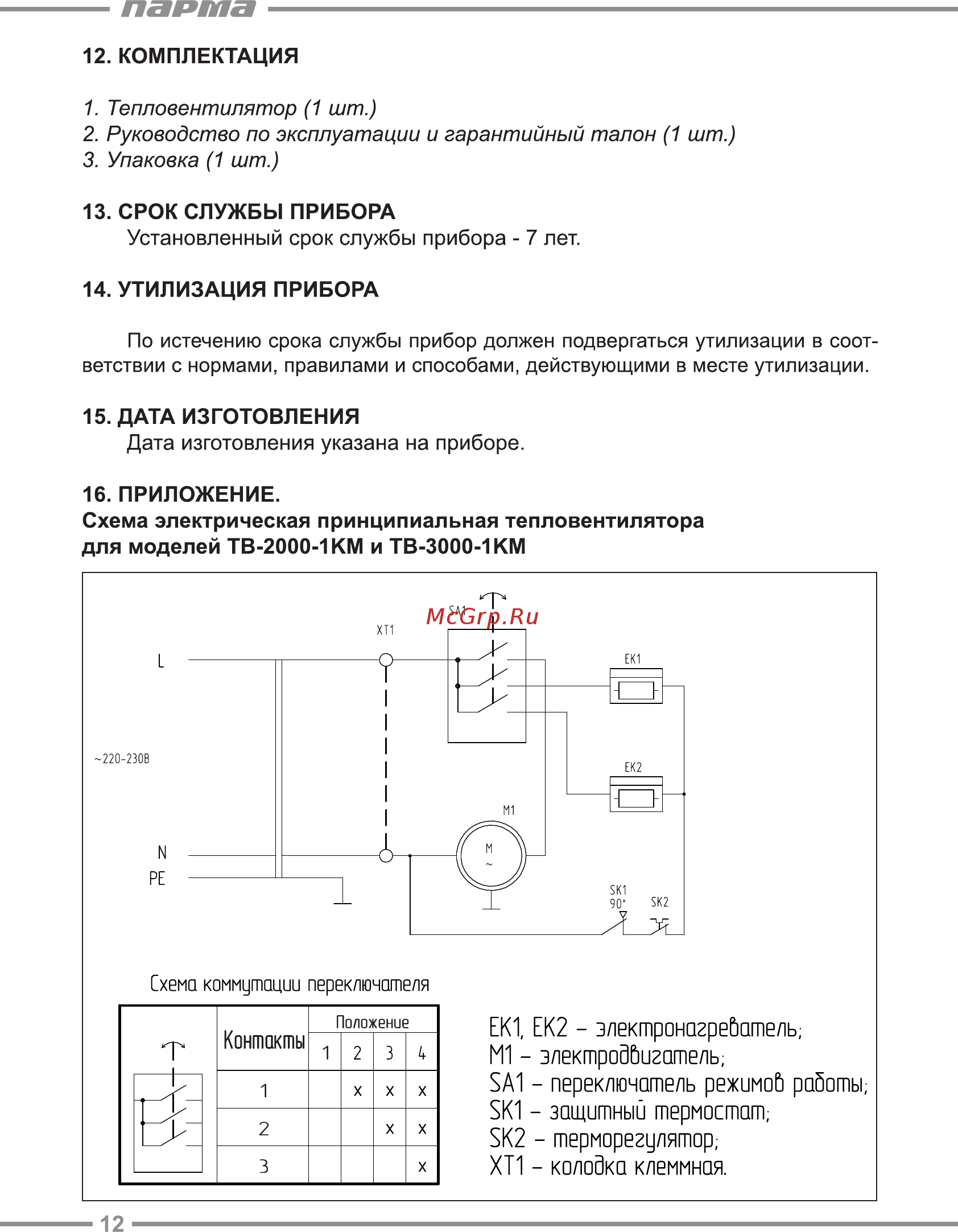 Парма TB-3000-1М [12/16] Парта