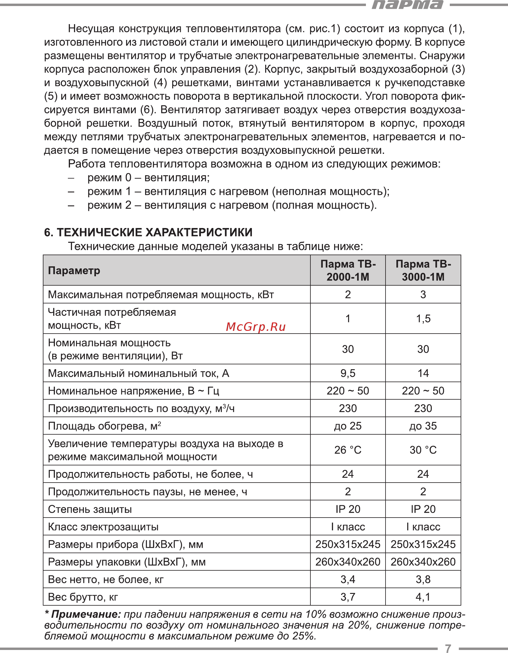 Парма TB-2000-1М [7/16] Парта