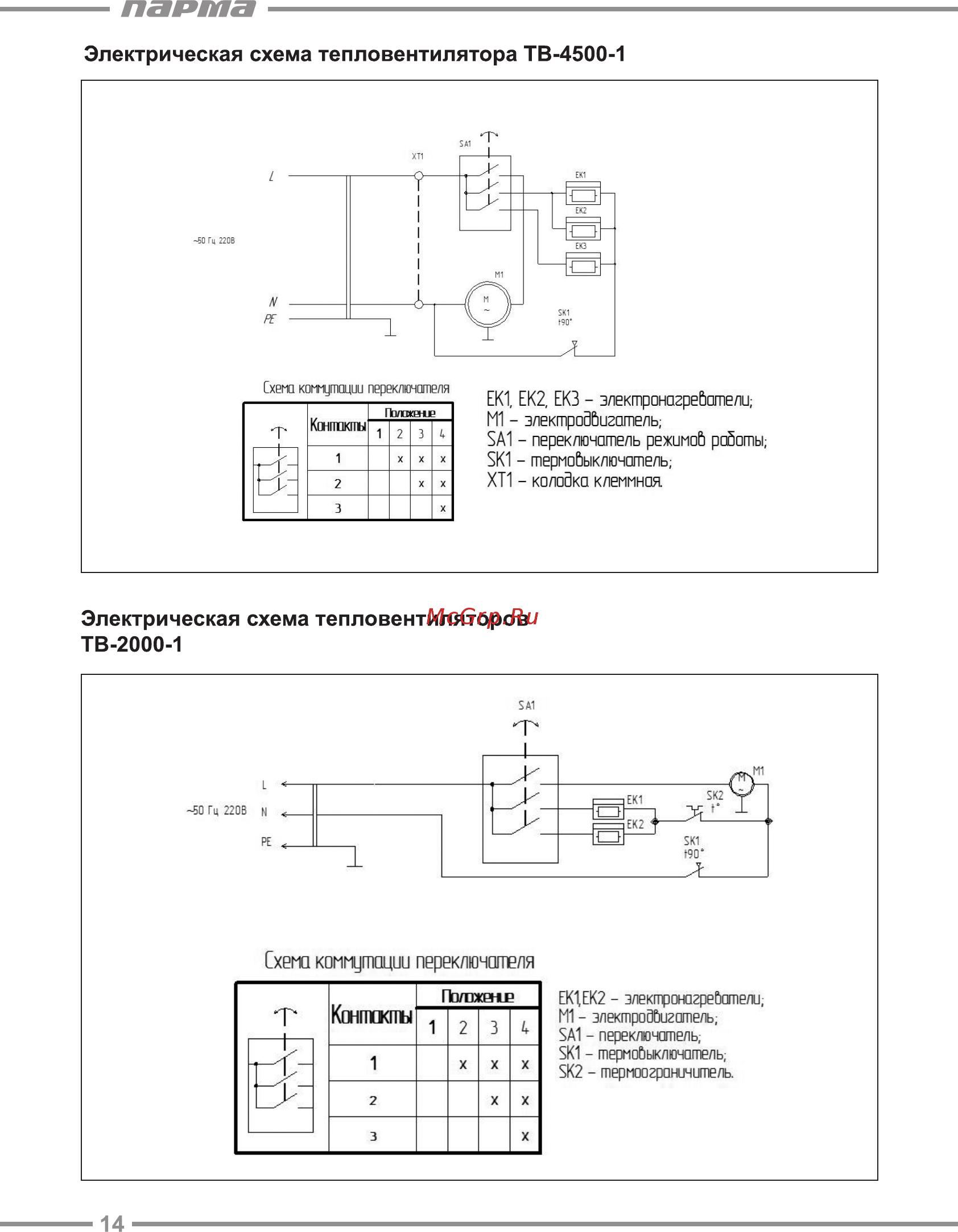 Парма TB-2000-1 [14/20] Парта