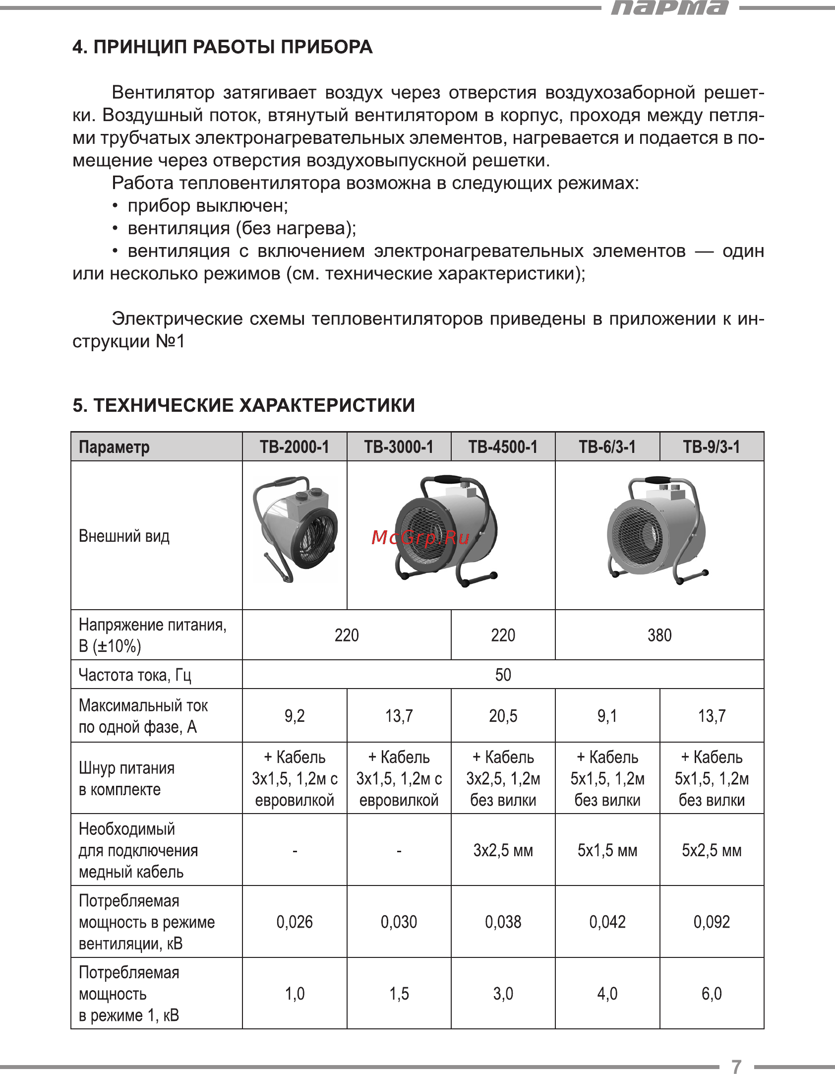 Парма TB-9/3-1 [7/20] Электрические схемы тепловентиляторов приведены в приложении к ин
