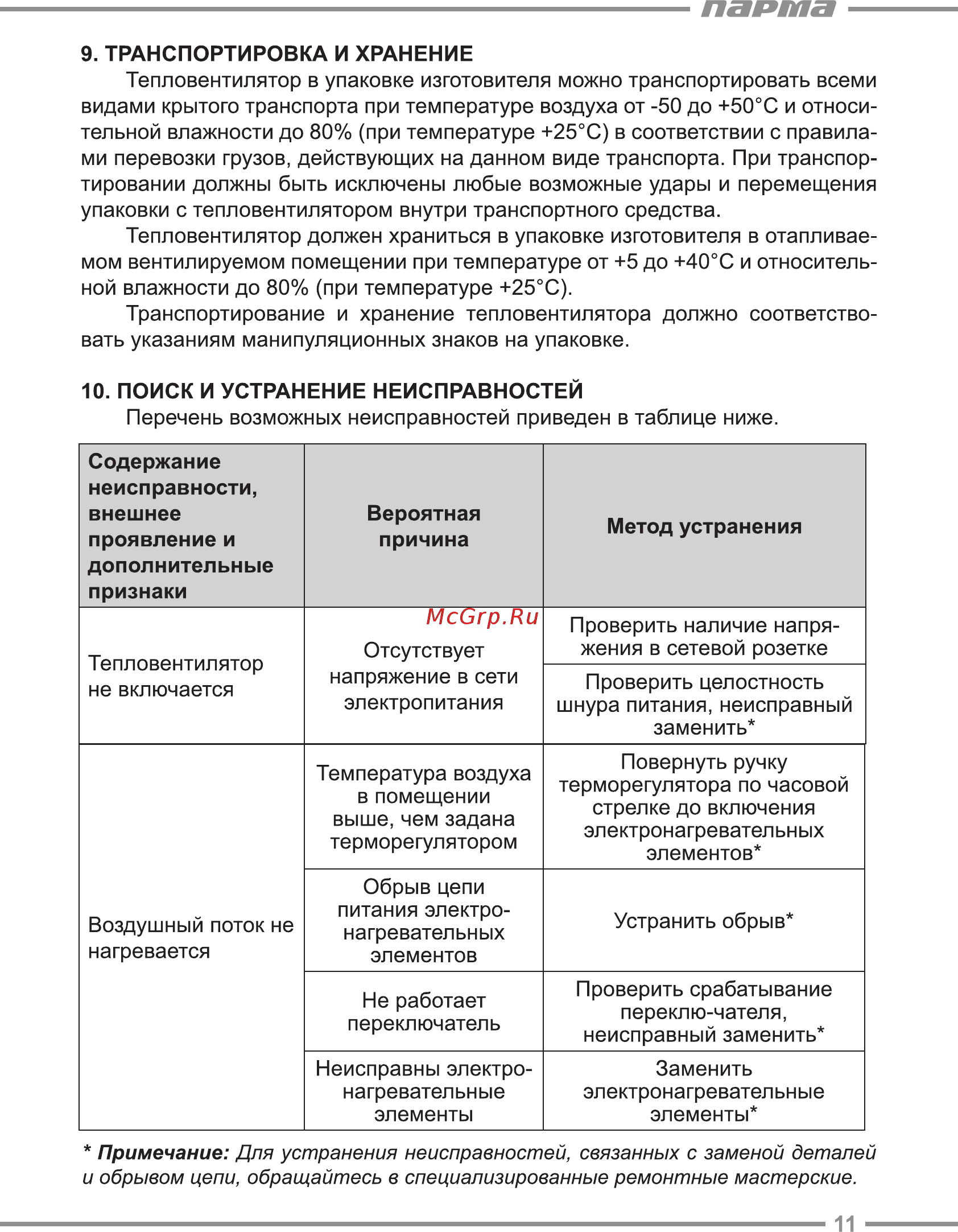 Парма TB-4500-1КМ [11/16] Парта