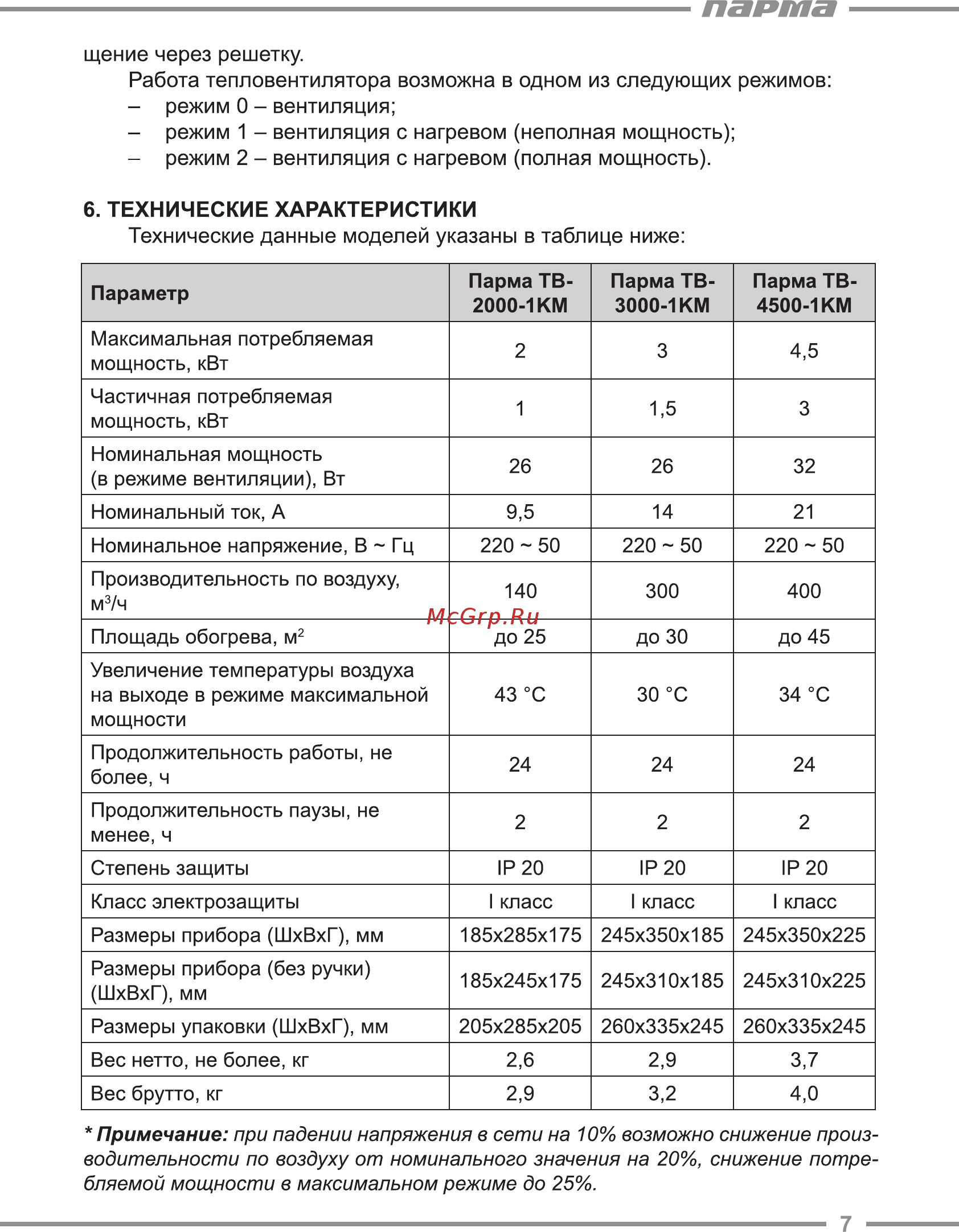 Парма TB-2000-1КМ [7/16] Парта