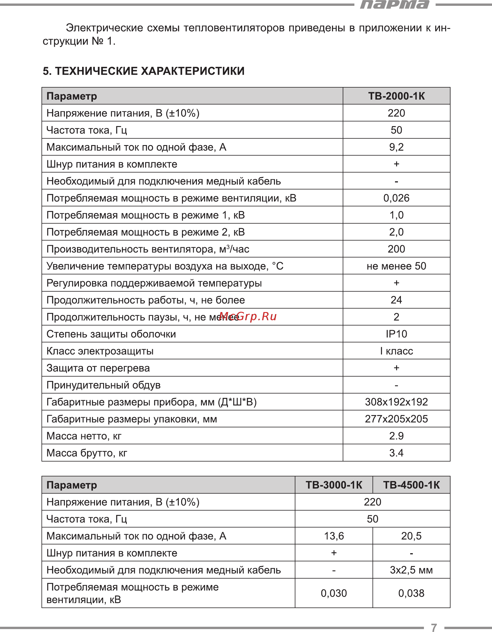 Парма TB-4500-1К [7/24] Парта