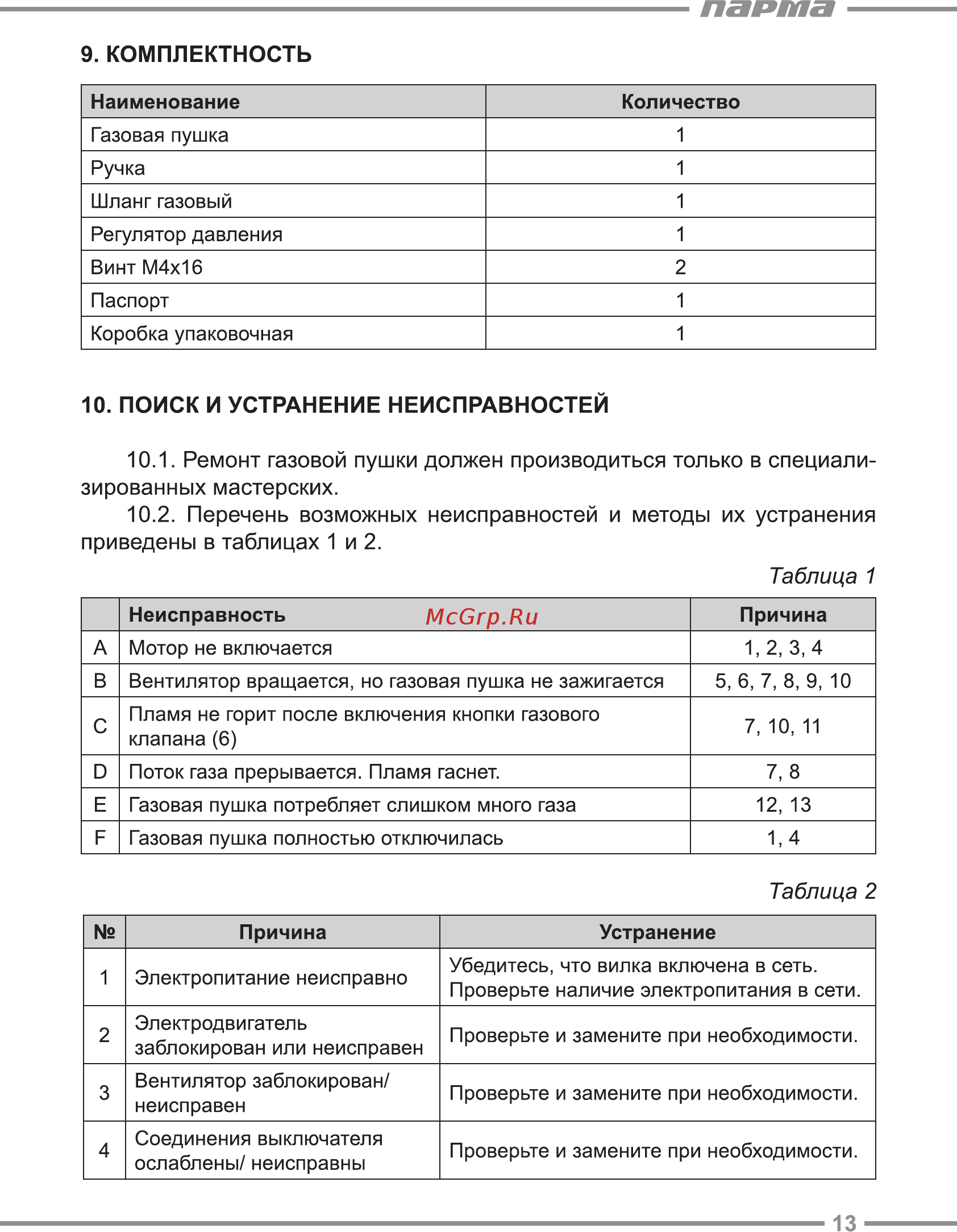 Парма ТПГ-30 [13/24] Поиск и устранение неисправностей