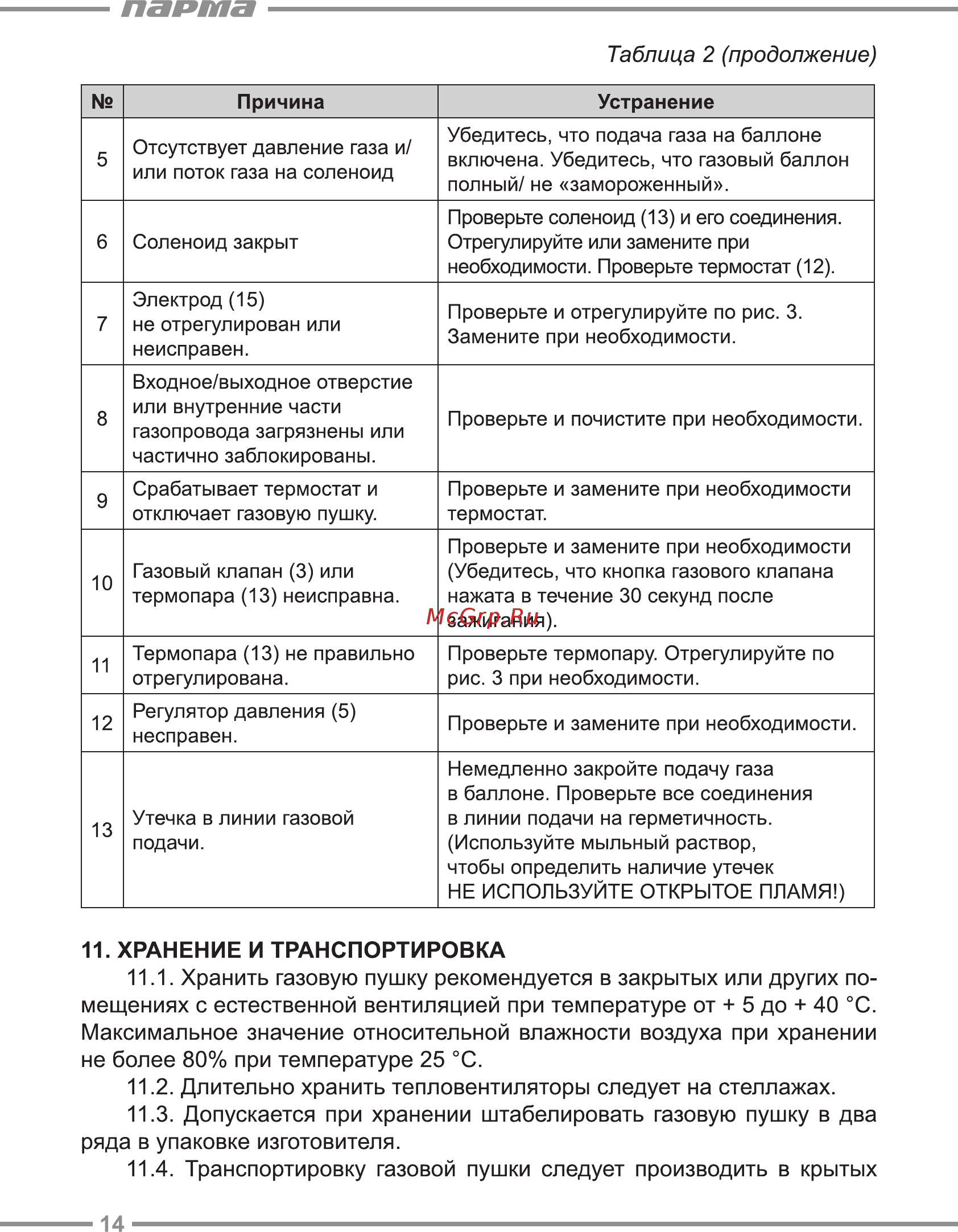 Парма ТПГ-55 [14/24] Парта
