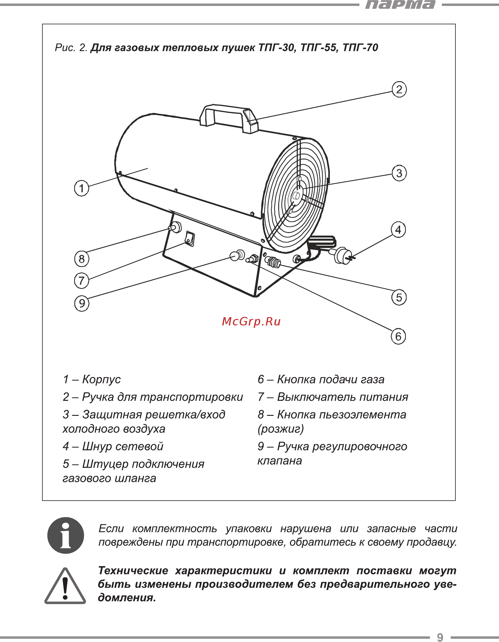 Парма ТПГ-30 [9/24] Парта