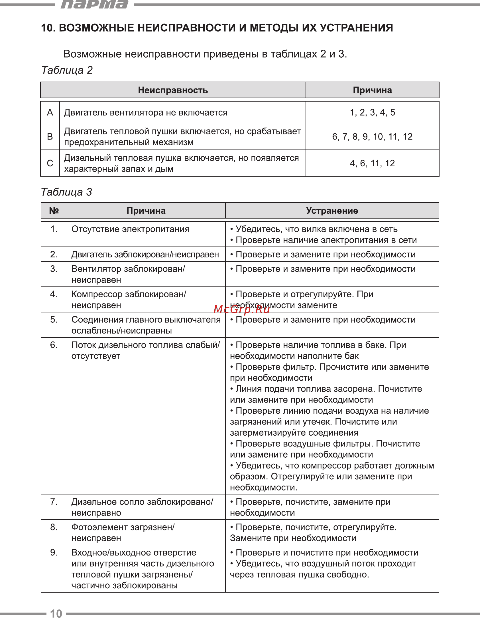 Парма ТПДК-15П [10/20] Парта