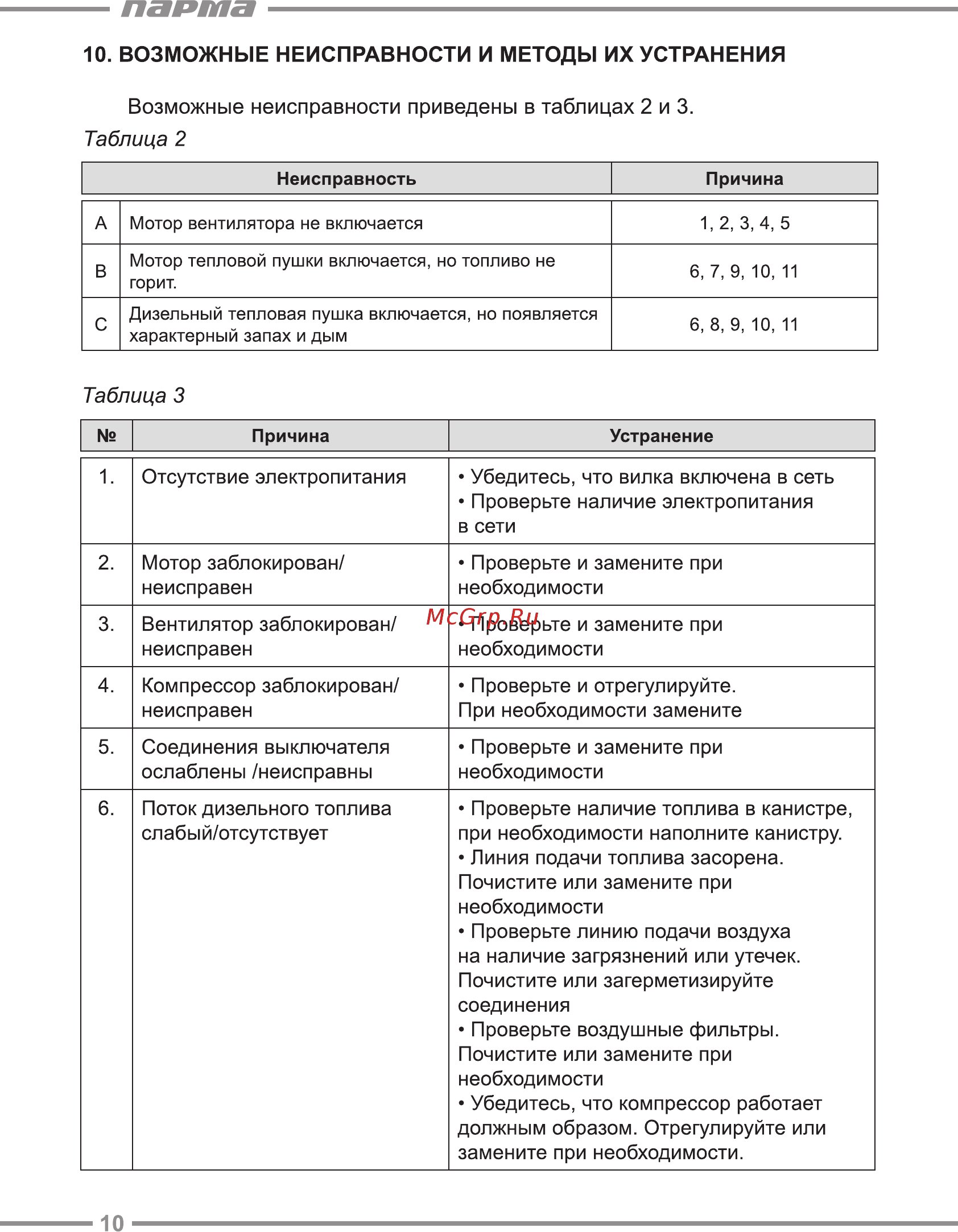 Парма ТПДК-15ПK [10/20] Парта