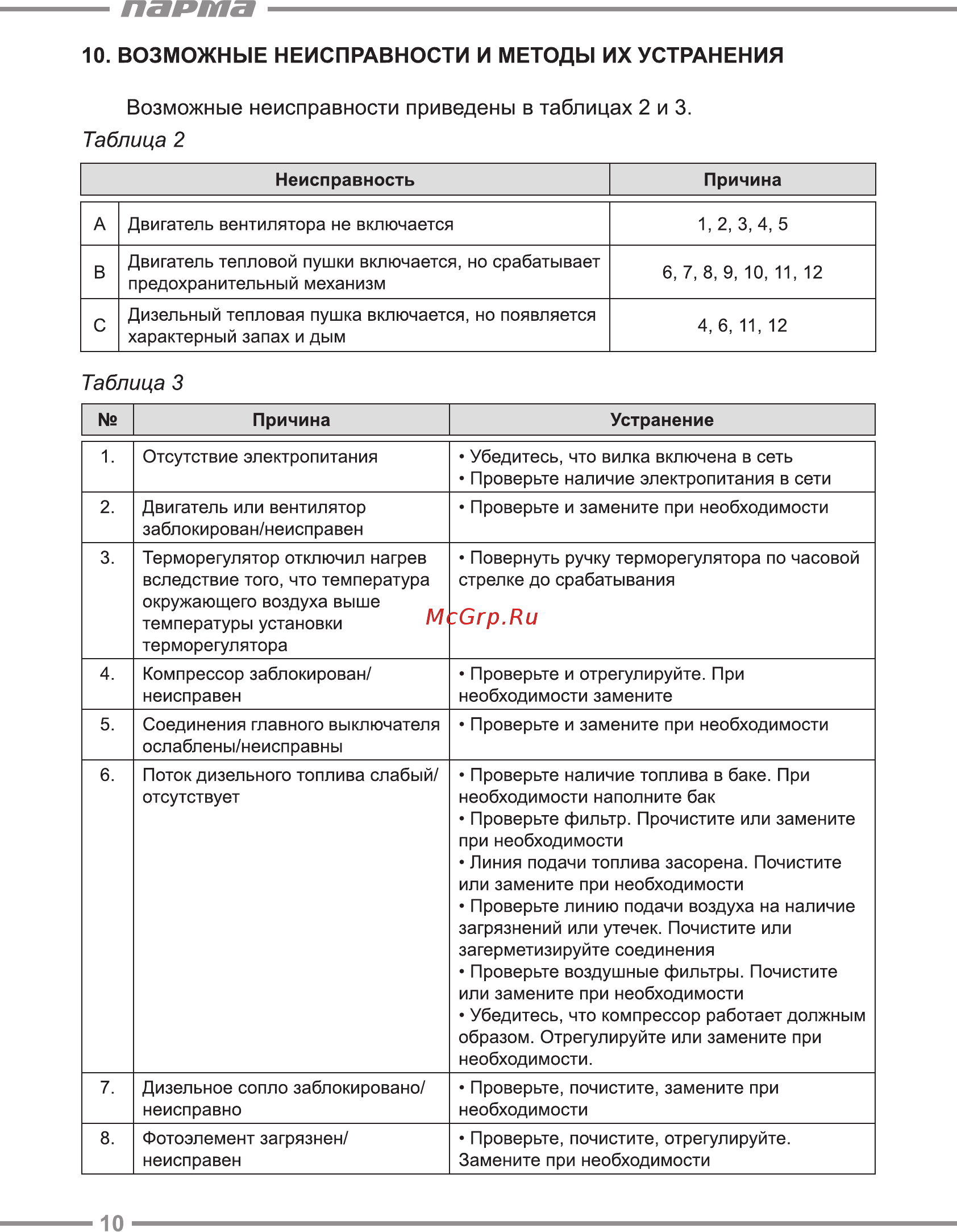Парма ТПДК-30П [10/20] Парта
