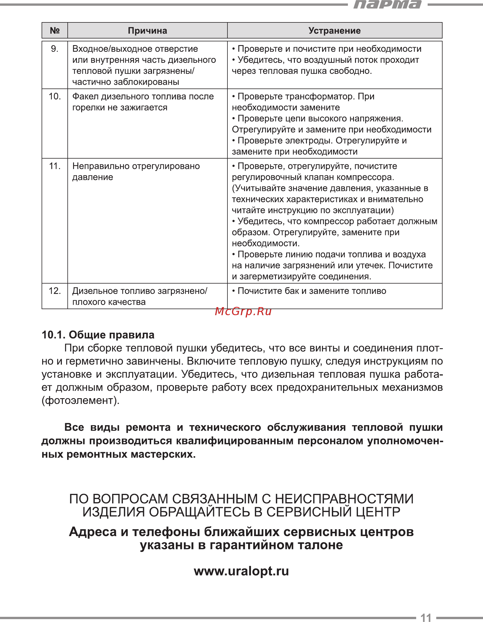 Парма ТПДК-30П [11/20] По вопросам связанным с неисправностями