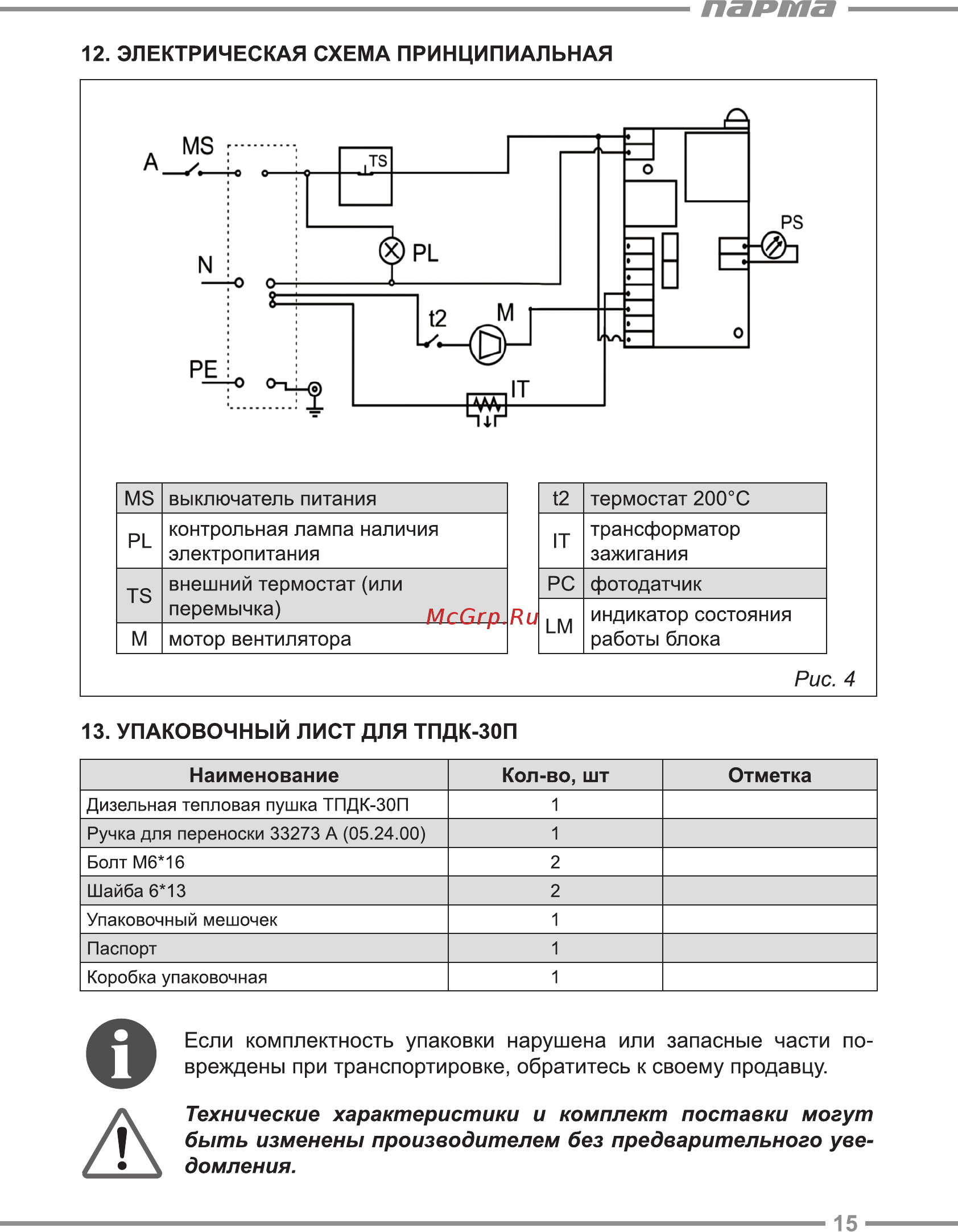 Парма ТПДК-30П [15/20] Парта