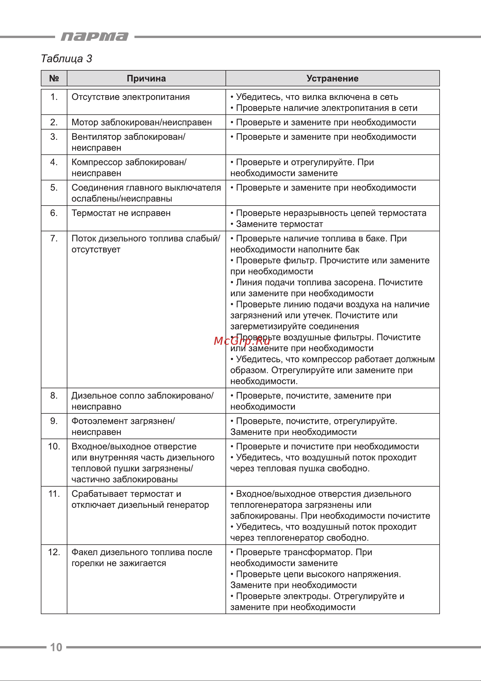 Парма ТПДК-45П [10/20] Парта
