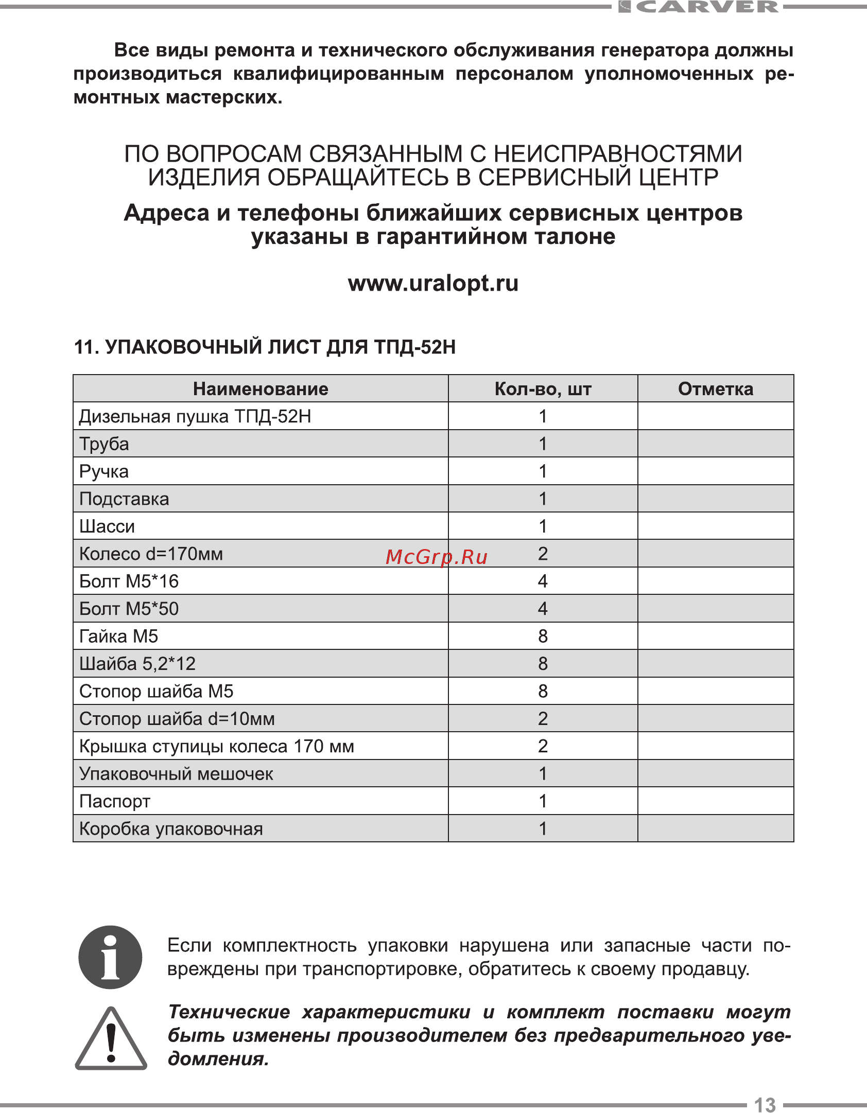 Парма ТПД-52Н [13/20] Www uralopt ru