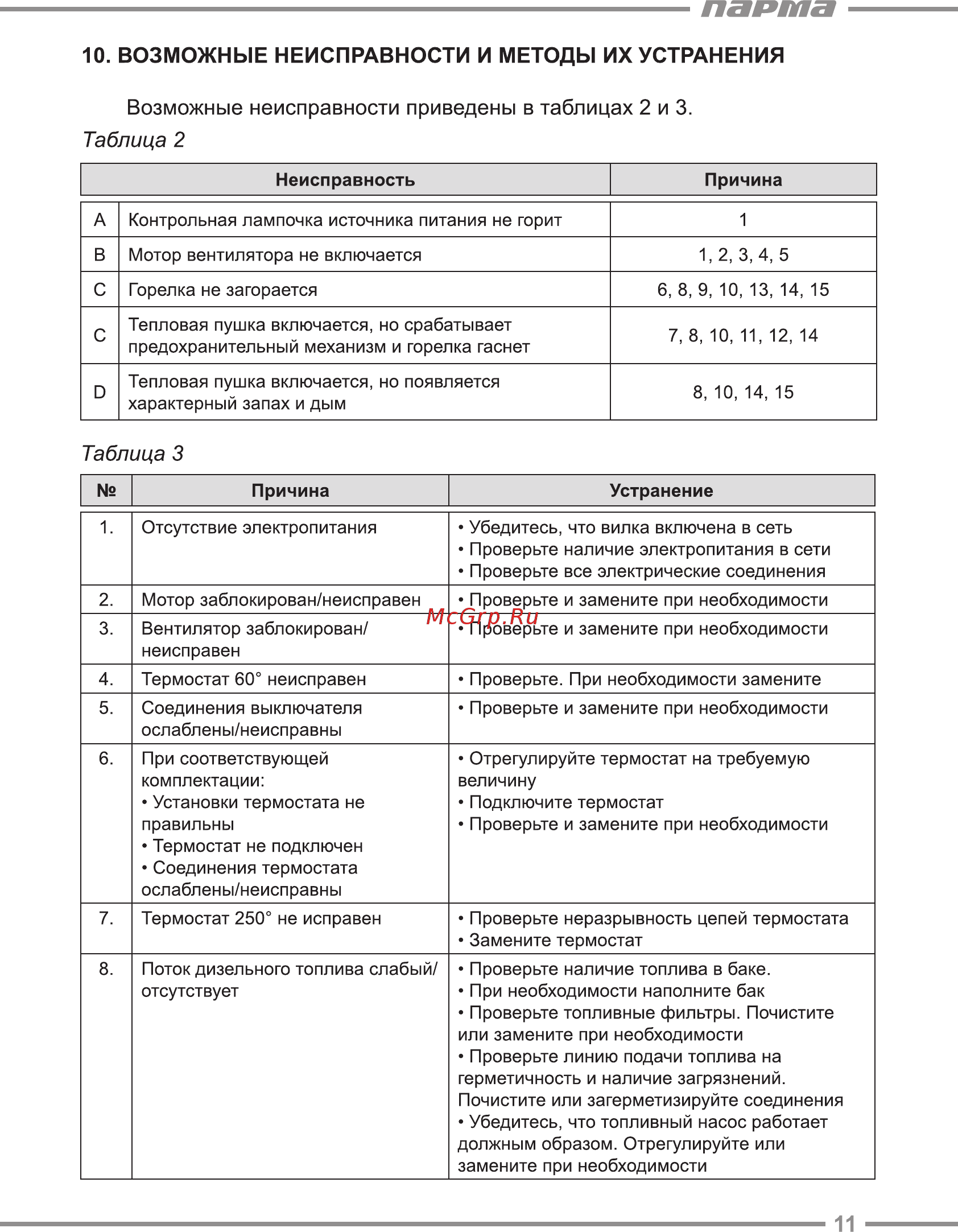 Парма ТПД-105П [11/20] Парта