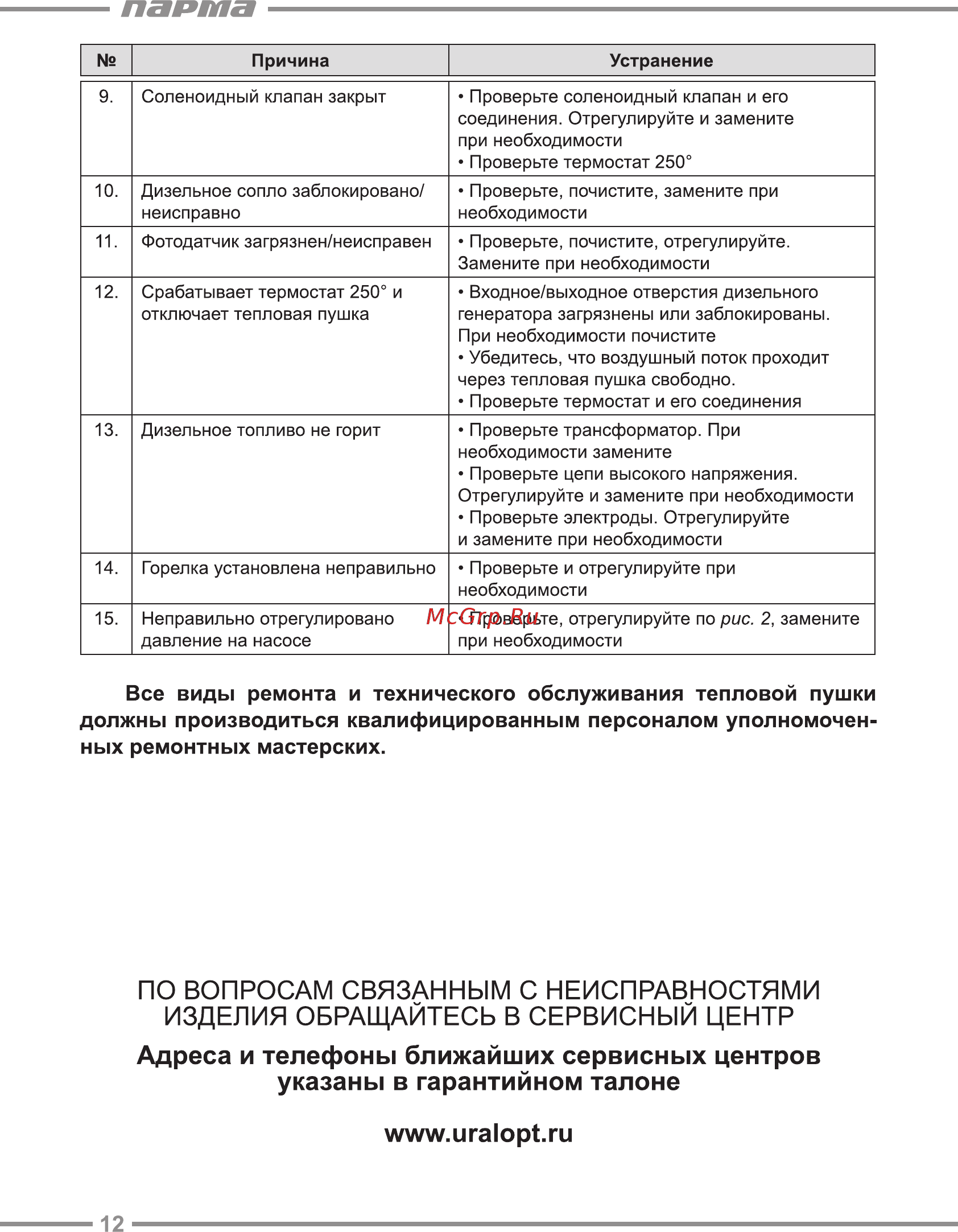 Парма ТПД-105П [12/20] Парта