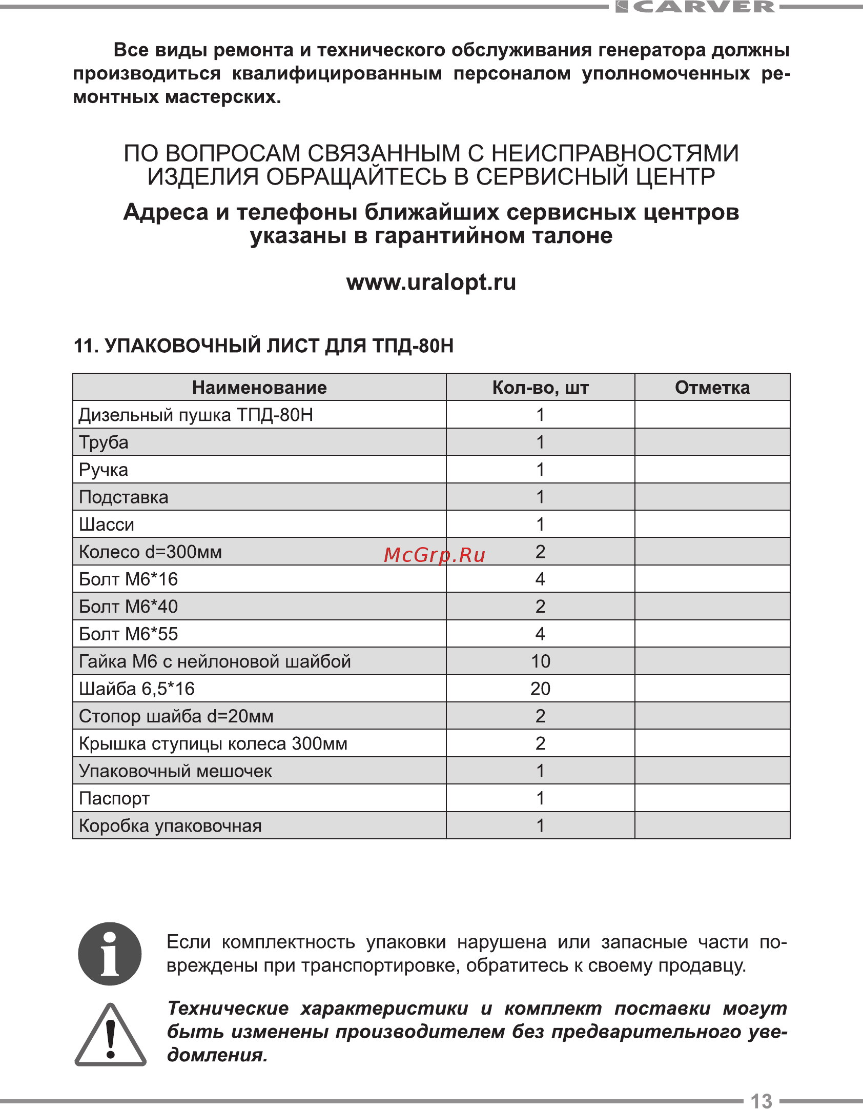 Парма ТПД-80Н [13/20] Www uralopt ru