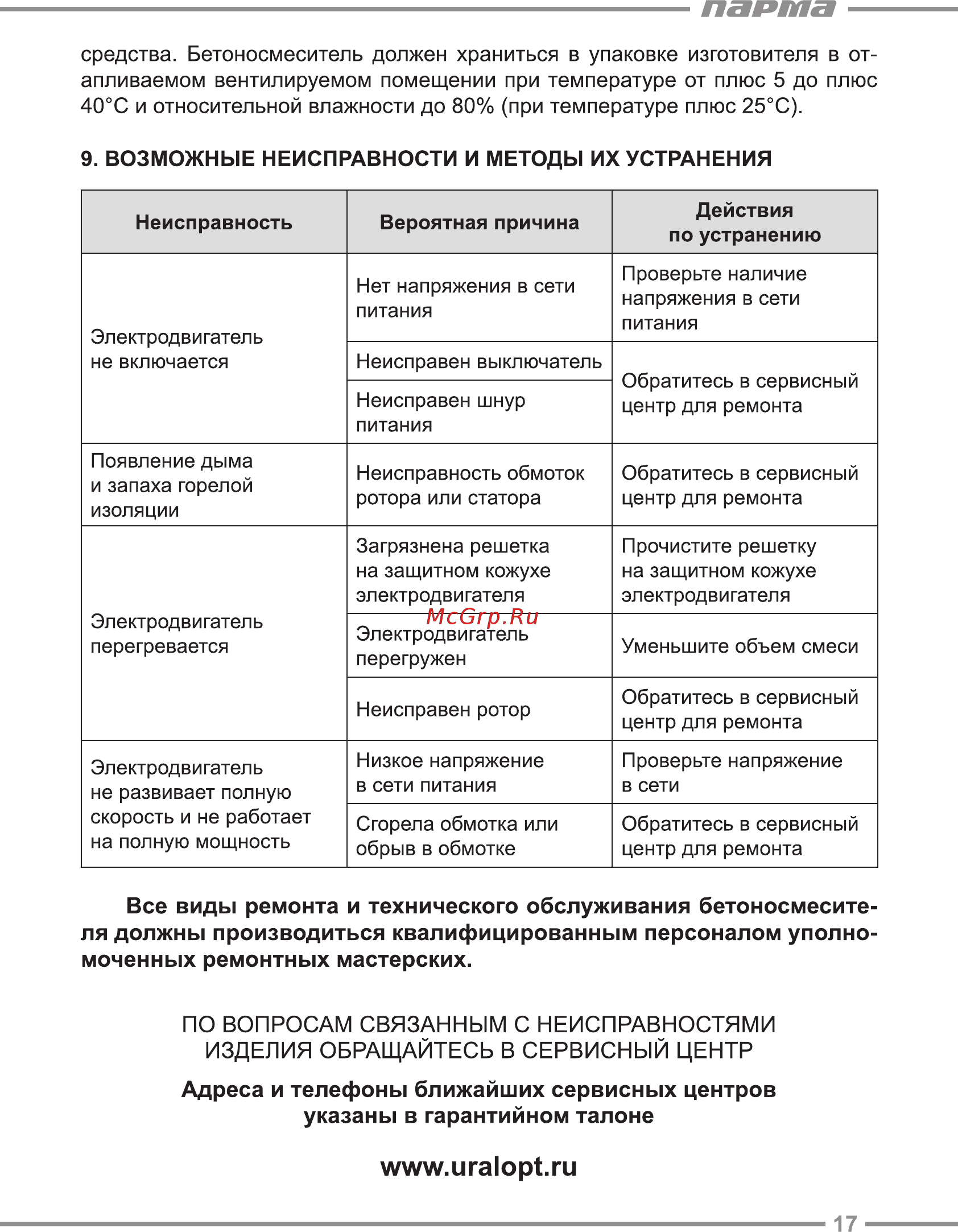 Парма Б-181Э [17/24] Парта
