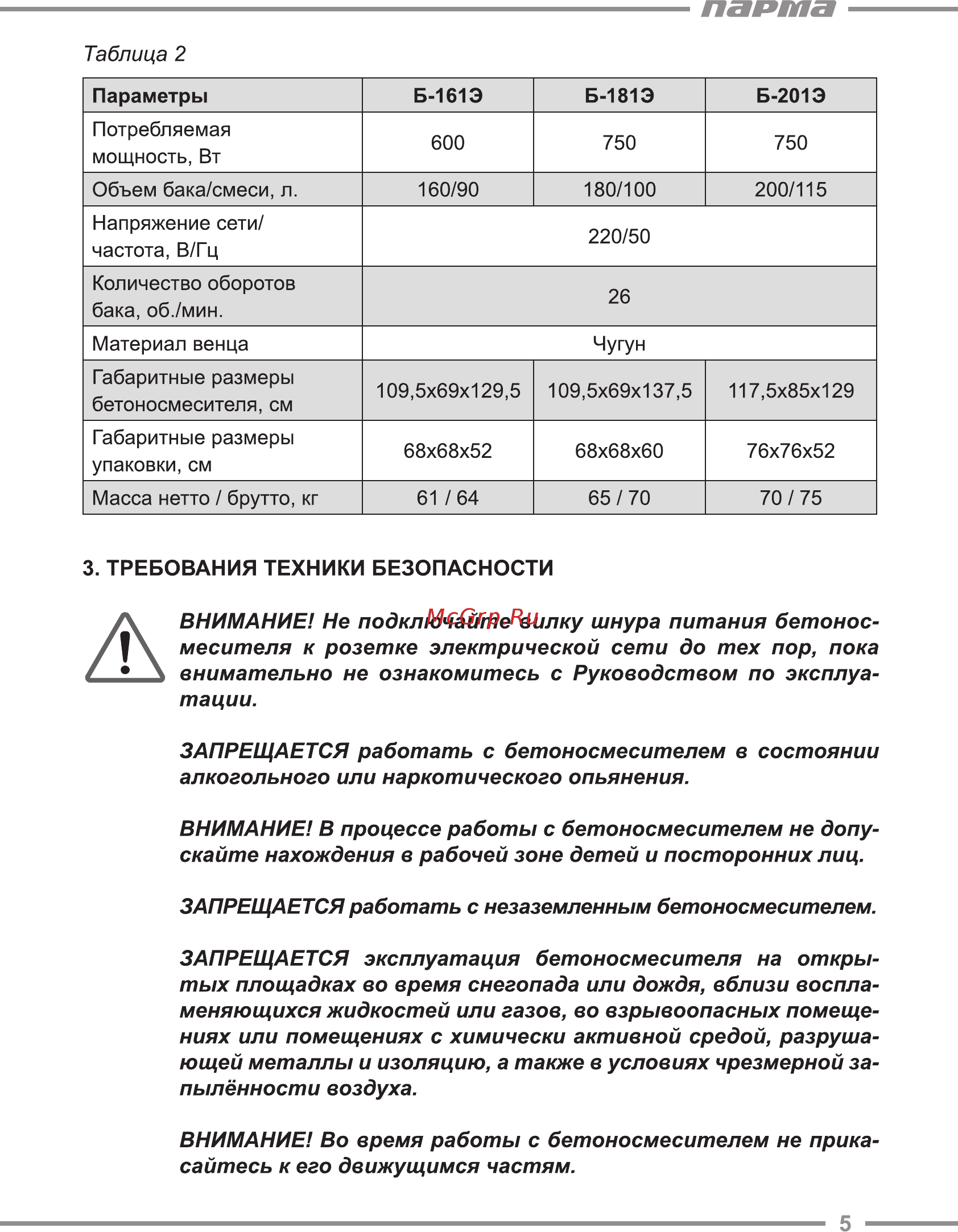 Парма Б-181Э [5/24] Параметры