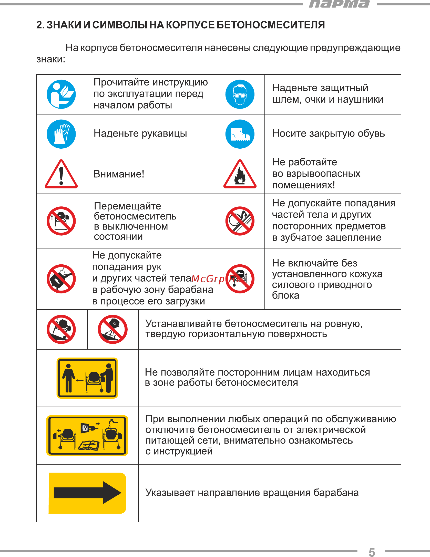 Парма БС-180Э [5/21] Знаки и символы на корпусе бетоносмесителя