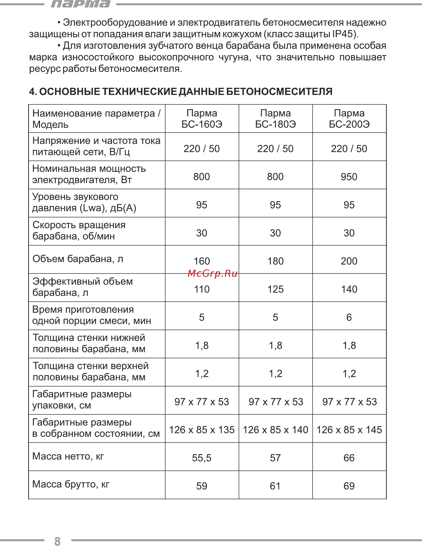 Парма БС-180Э [8/21] Основные технические данные бетоносмесителя
