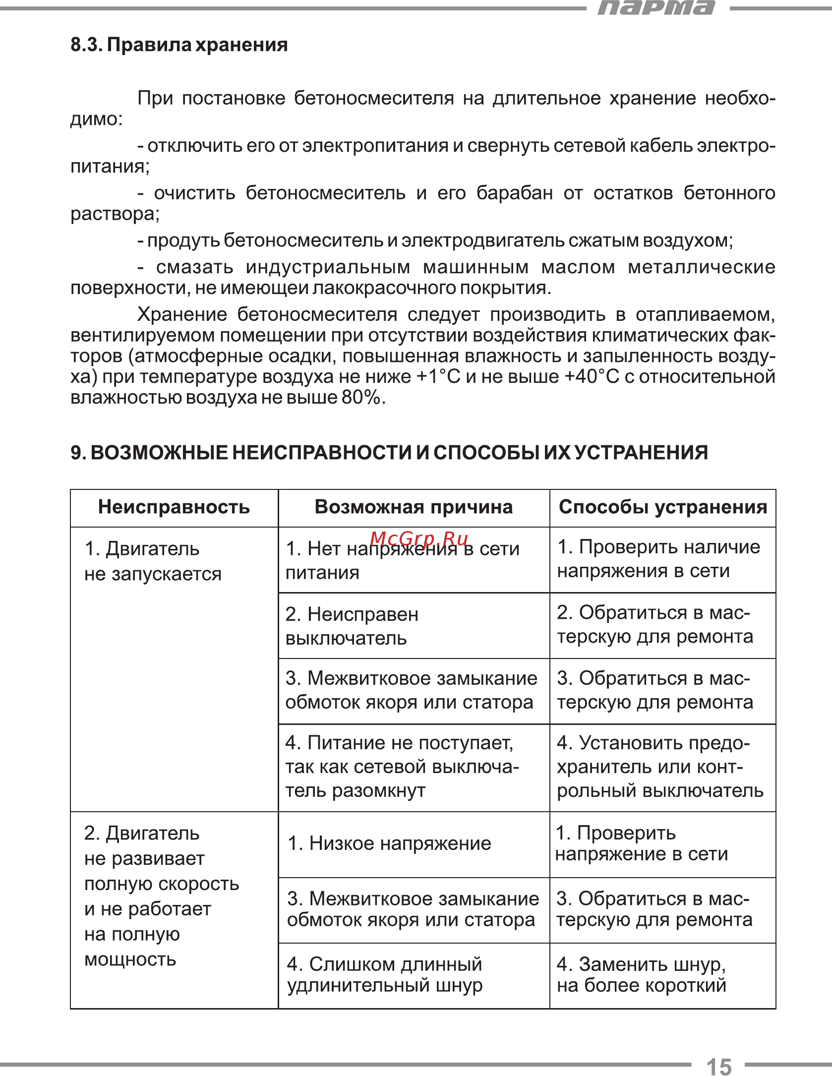 Парма БС-161Э [15/20] Парта