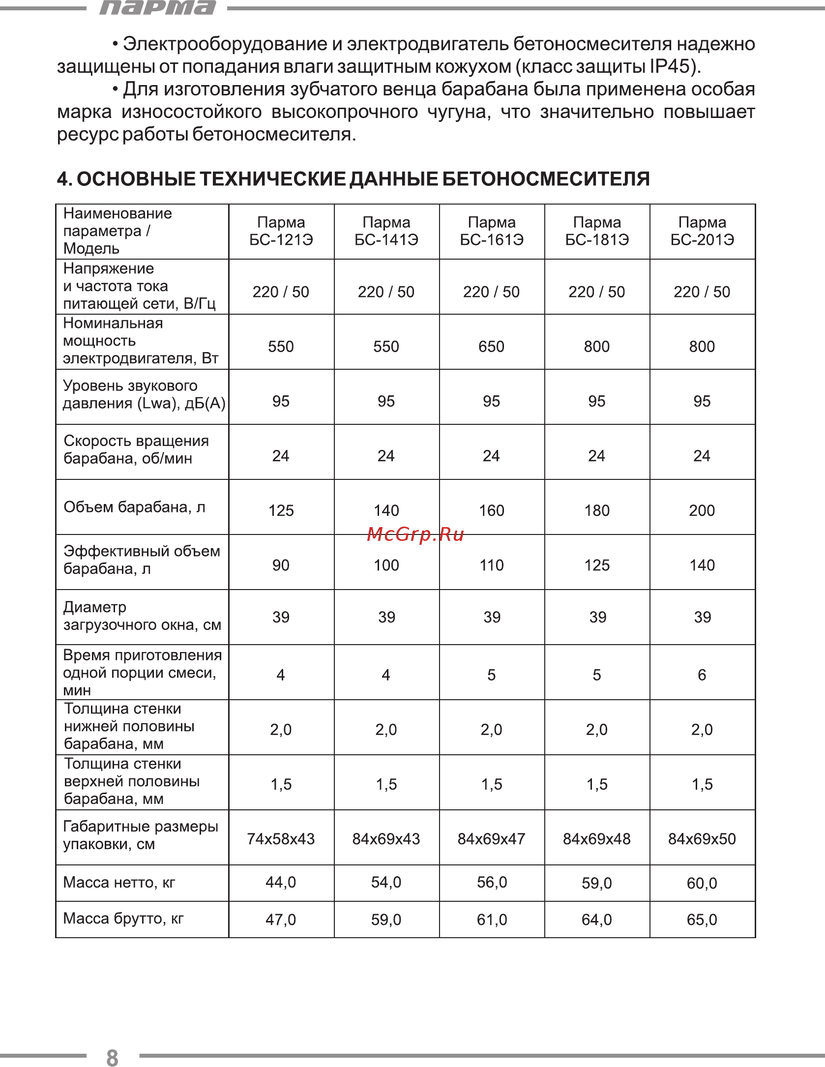 Парма БС-201Э [8/20] Защищены от попадания влаги защитным кожухом класс защиты 1р45