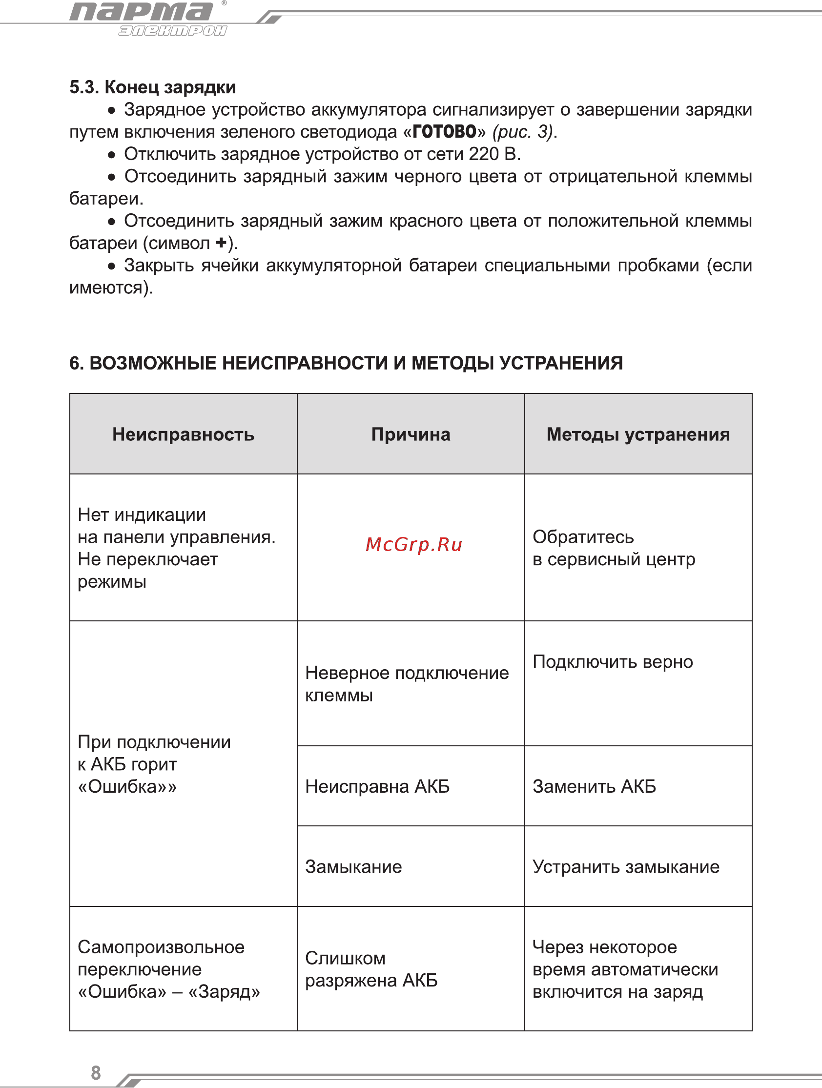 Парма Электрон УЗИ-8А 02.008.00010 [8/12] Парта