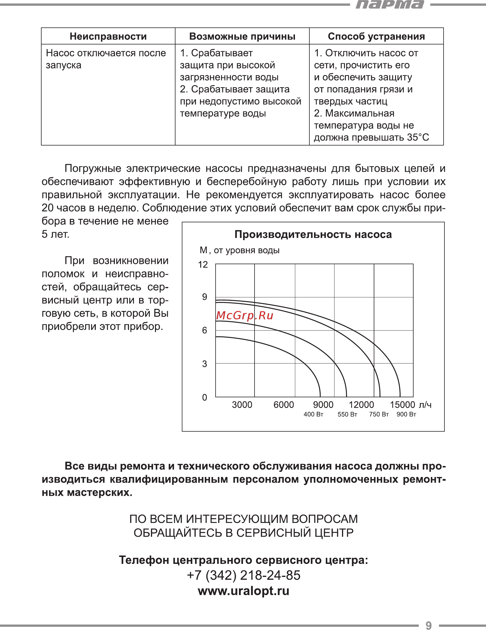 Парма НД-400/35П [9/12] Парта