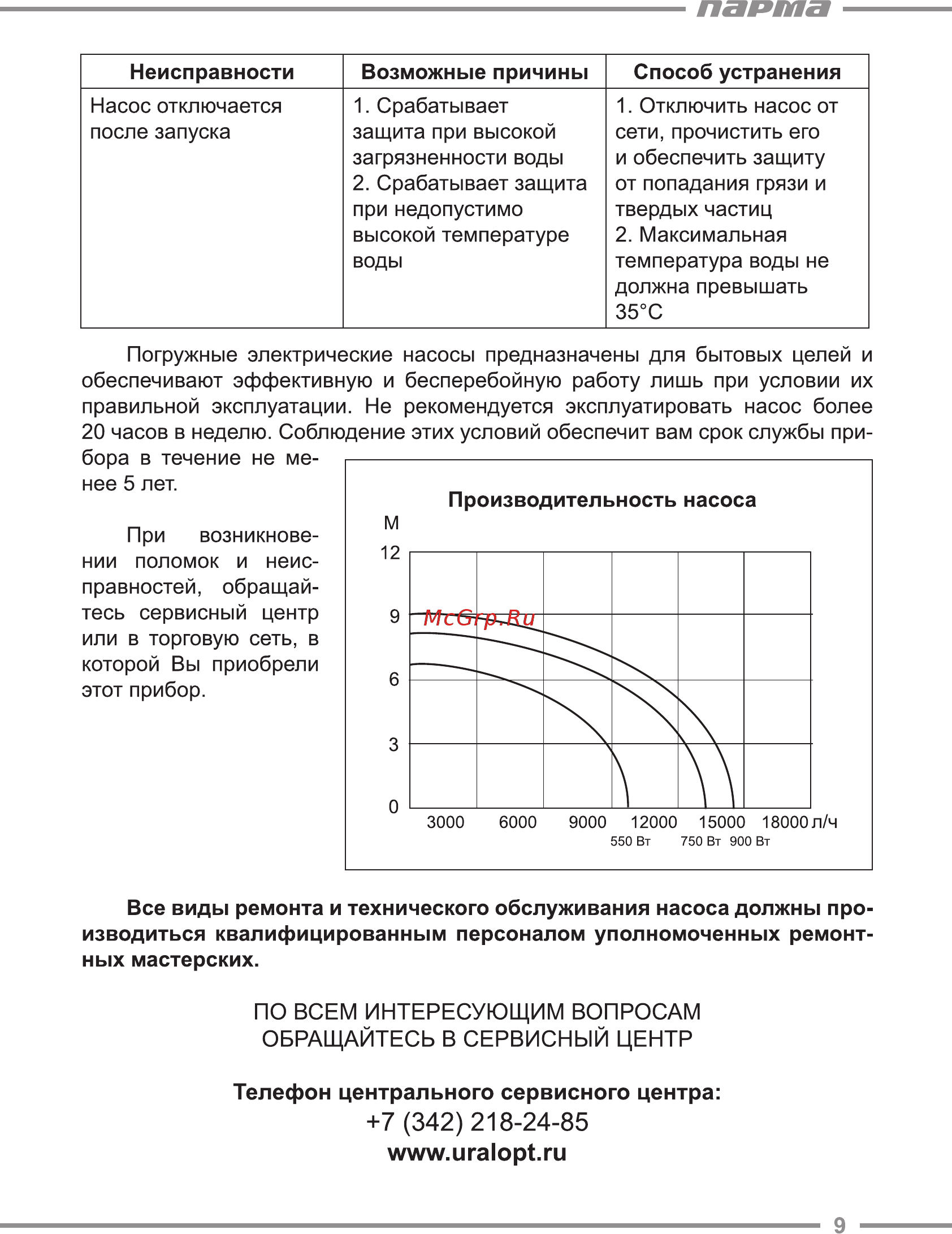 Парма НД-750/35Н [9/12] Парта