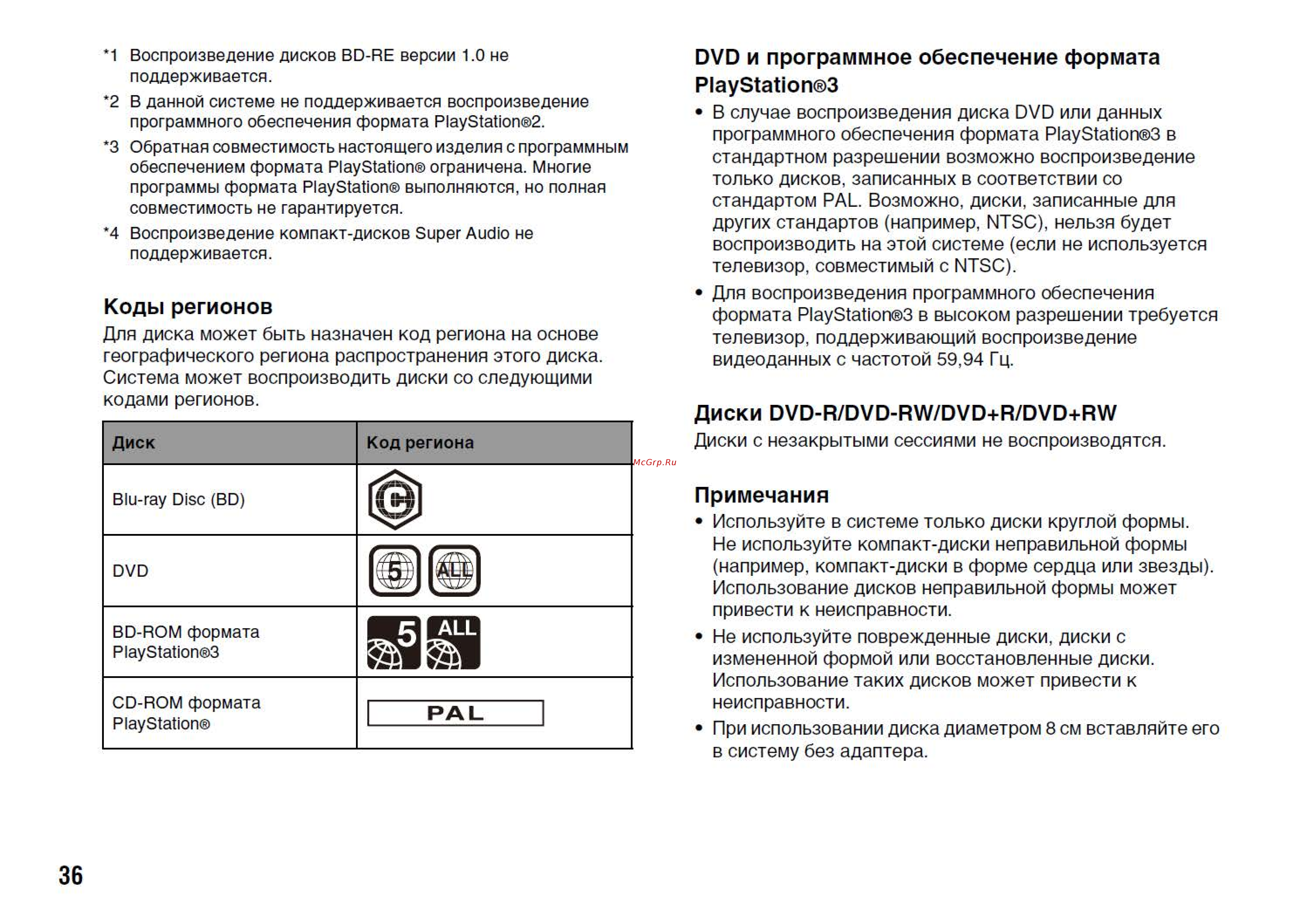 Sony 12GB + Одни из нас (CECH-4308A) [16/28] Snapcrab_noname_2014 4 30_21 13 4_no 00