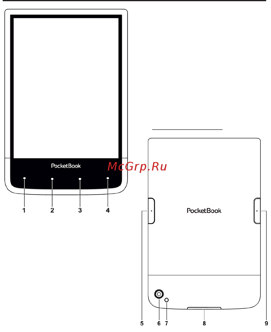 PocketBook Ultra 650 Emerald [11/112] Внешний вид