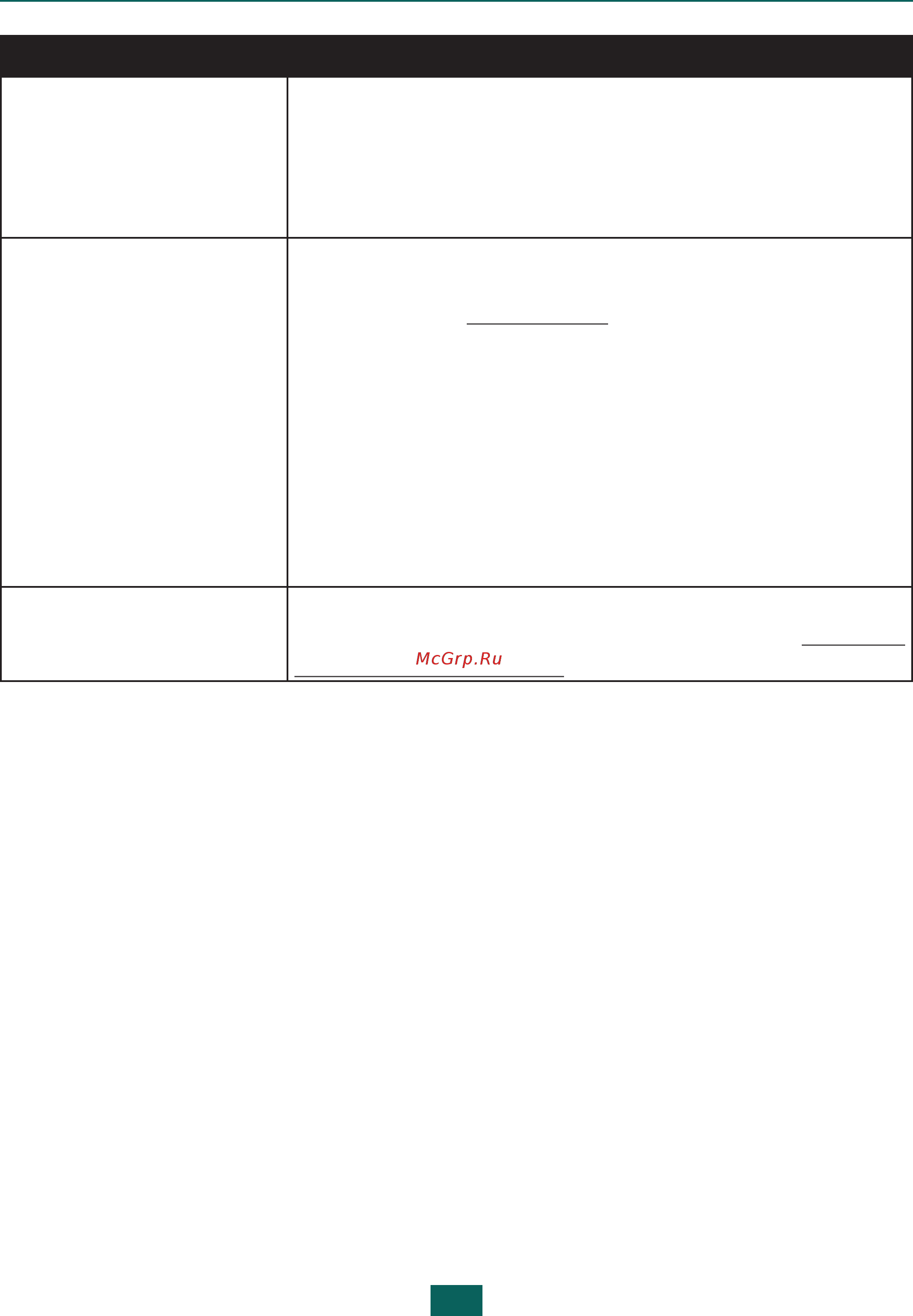 PocketBook CoverReader PBS4-E-WW [16/18] Устранение ошибок
