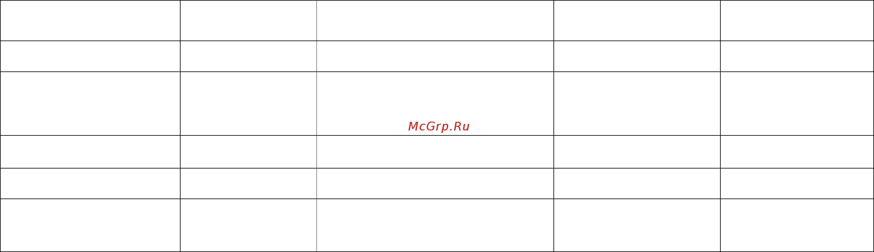 Polaris PMC 0347AD Инструкция по эксплуатации онлайн [13/57] 174479