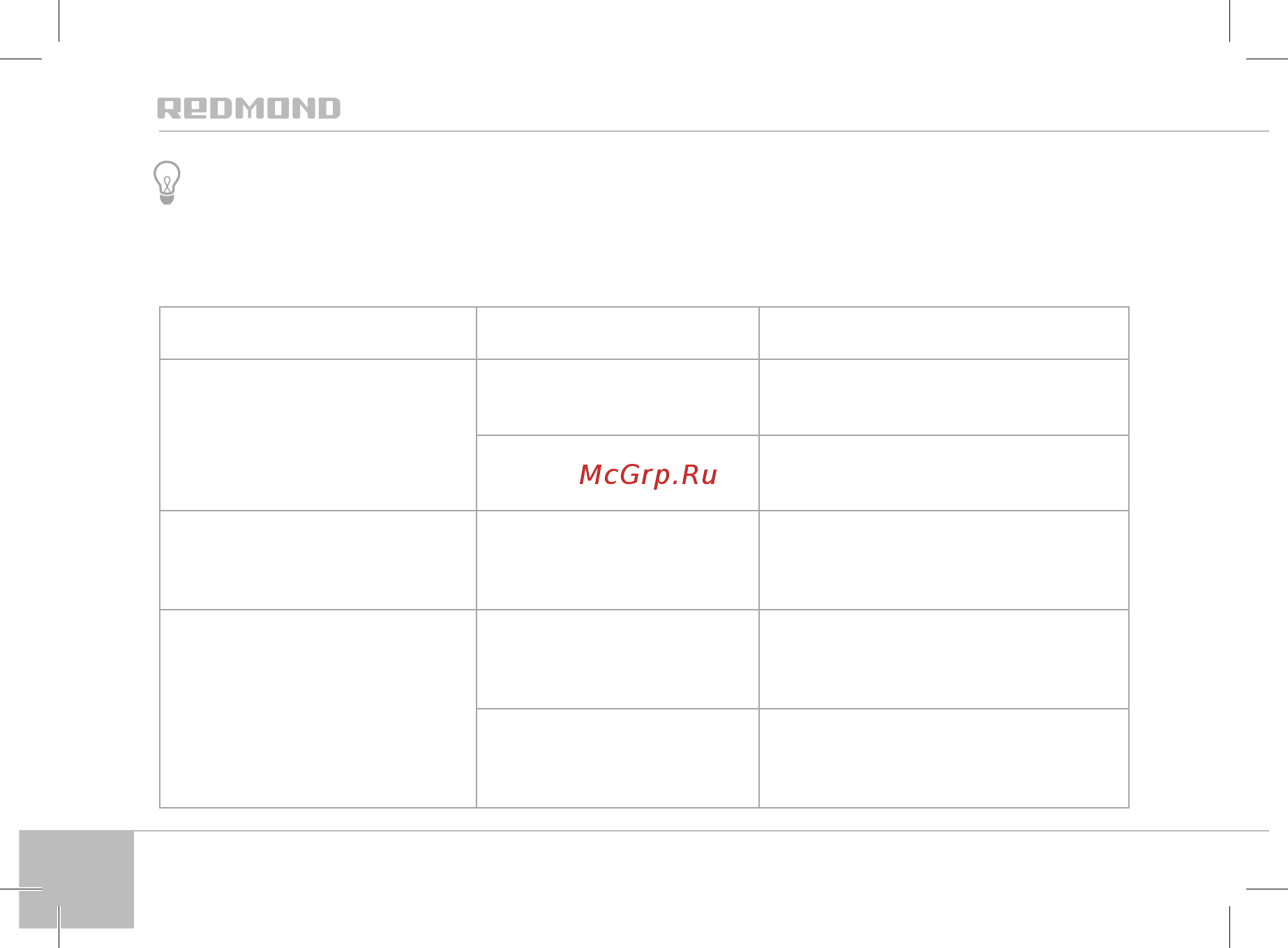 Redmond RFP-3907 [22/60] Некоторые продукты например морковь или свекла могут окрасить детали прибора в этом случае промойте окрасившиеся детали в специальном отбеливающем растворе сразу после использования