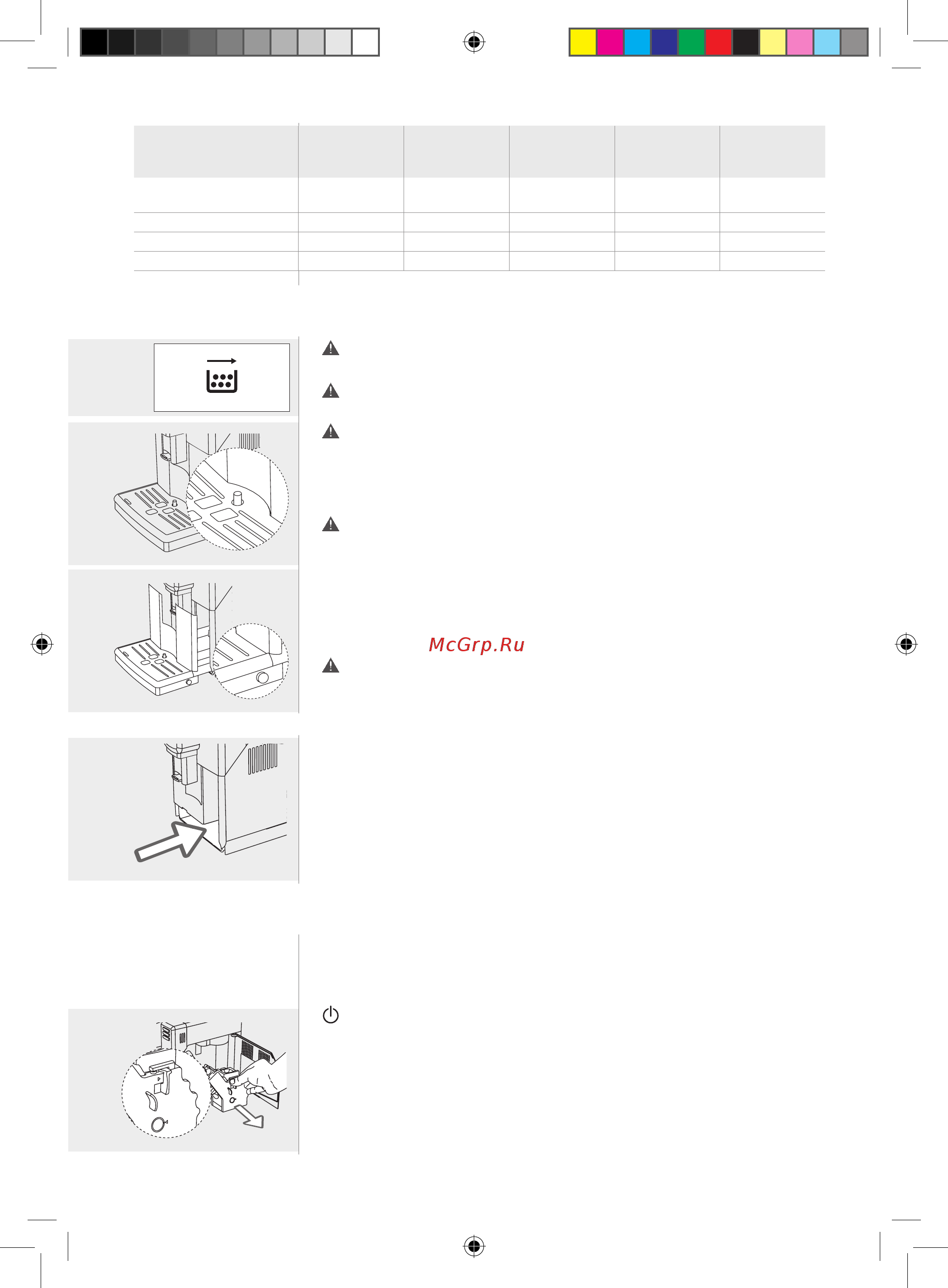 Saeco HD8918/09 Series Incanto [17/88] Красный