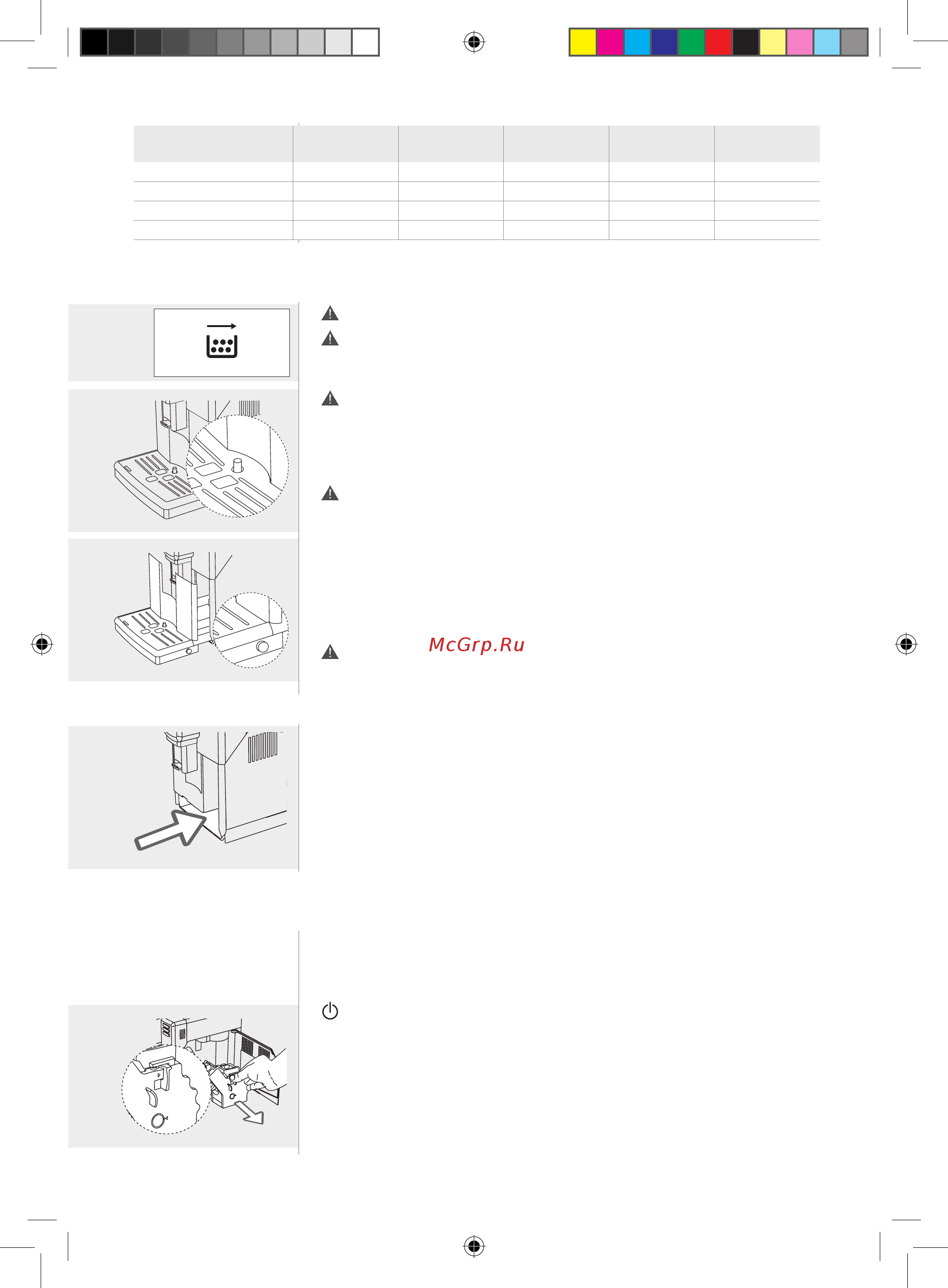 Saeco HD8918/09 Series Incanto [45/88] Дисплей