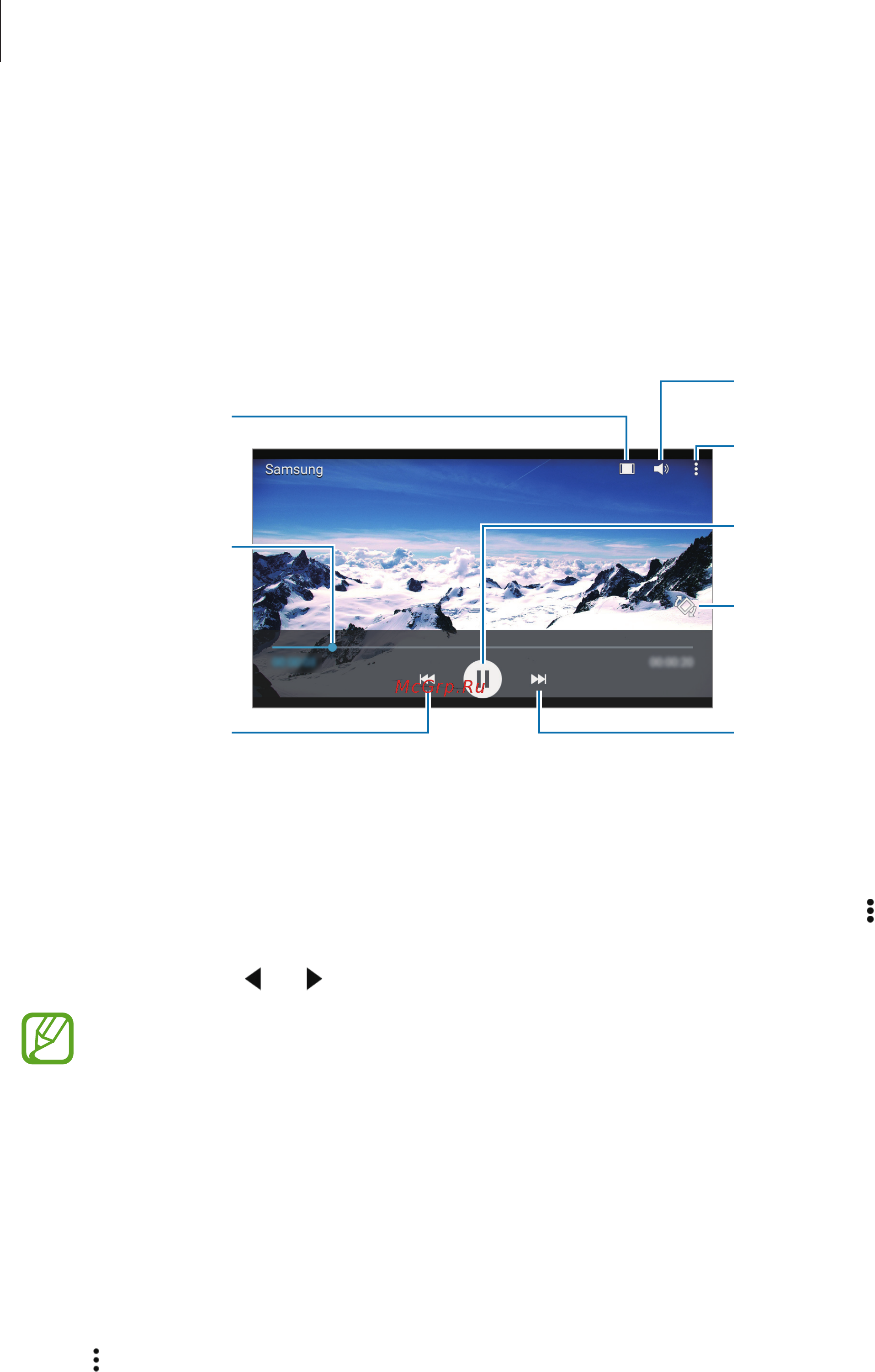 Samsung Grand Prime VE Duos SM-G531H 8Gb Grey [59/95] Видео
