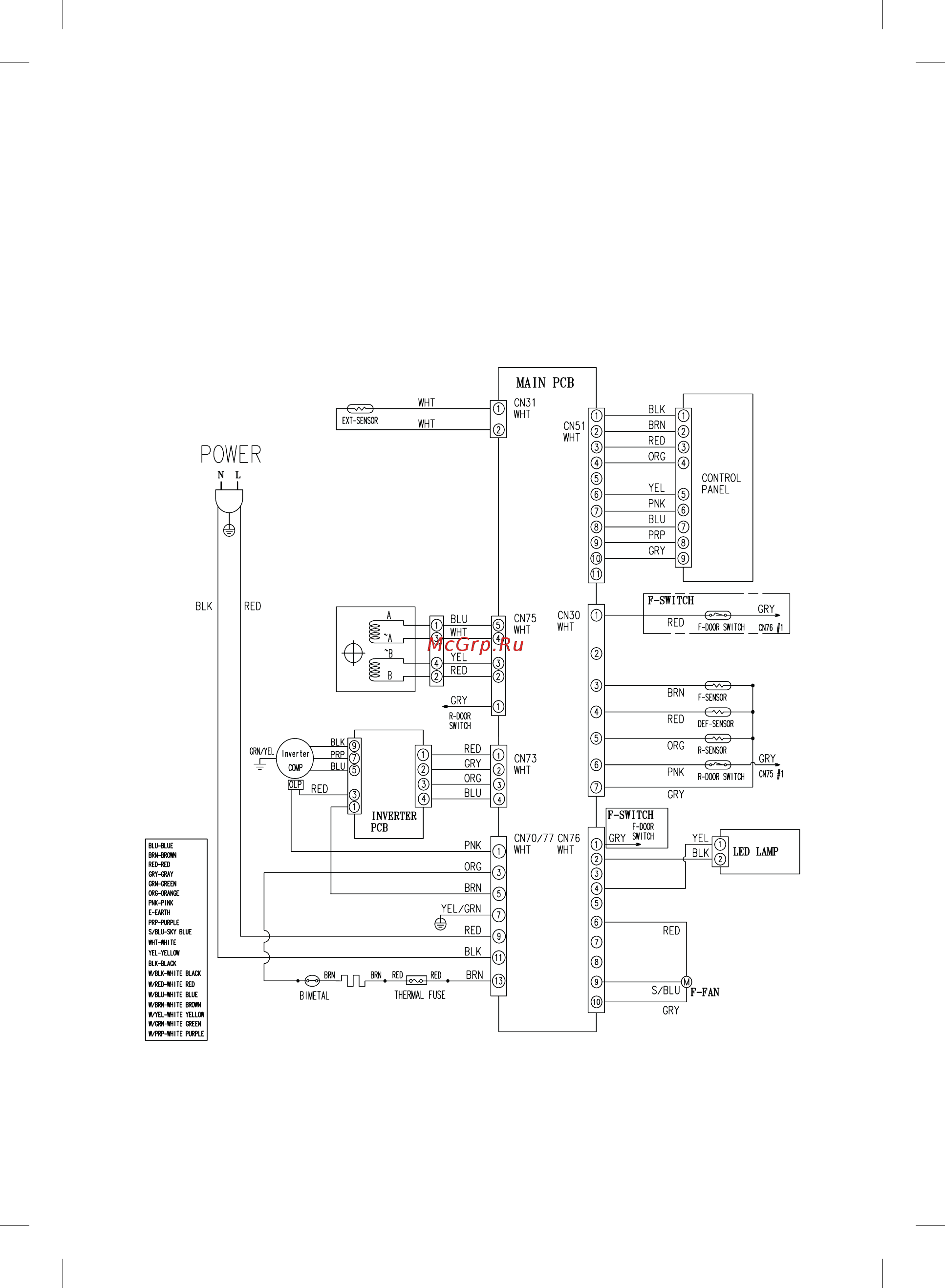 Samsung RB37J5441SA [35/76] 2m a a