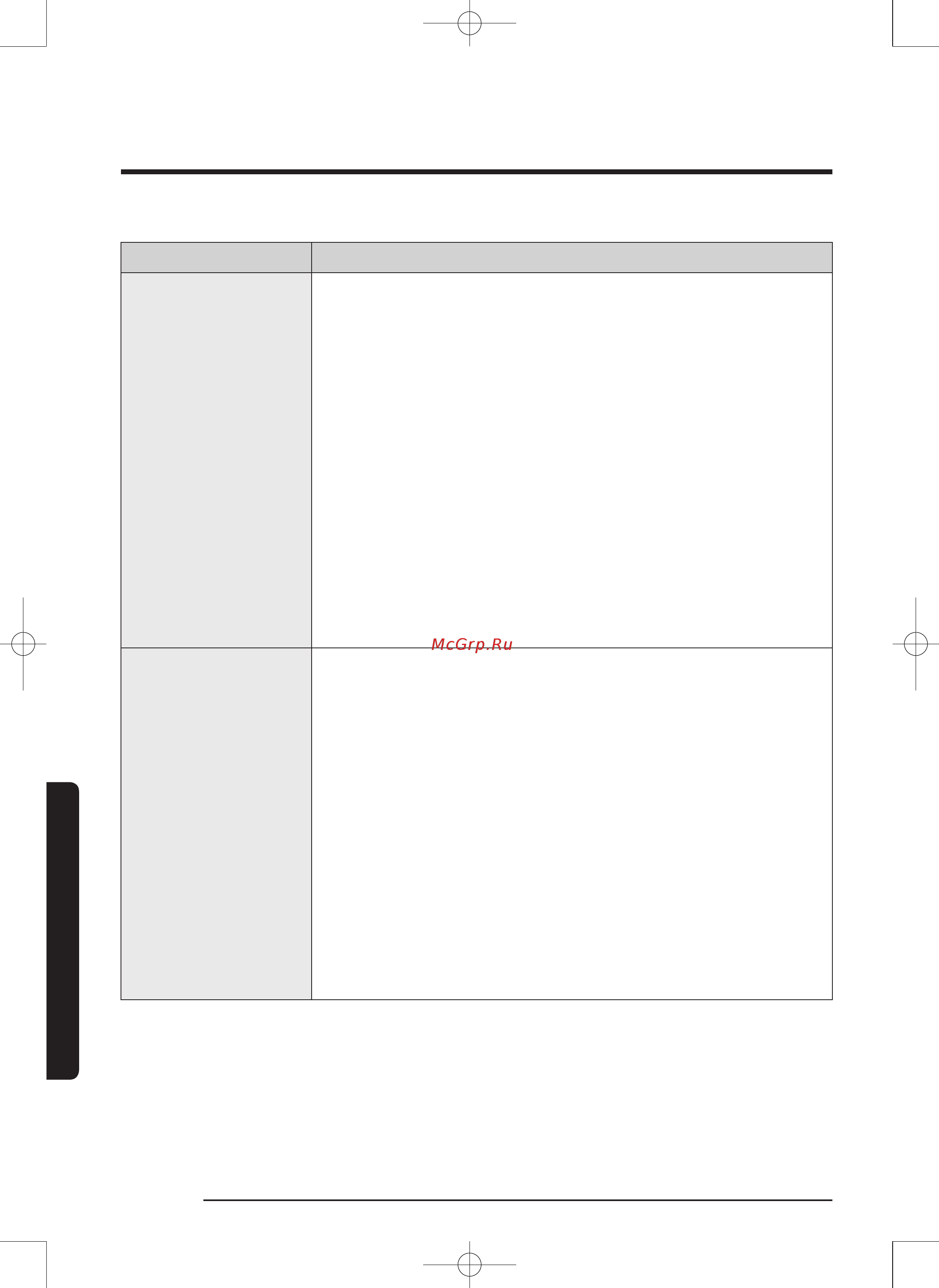 Samsung WW60J6210DS/LP [160/228] Ақауларды жою