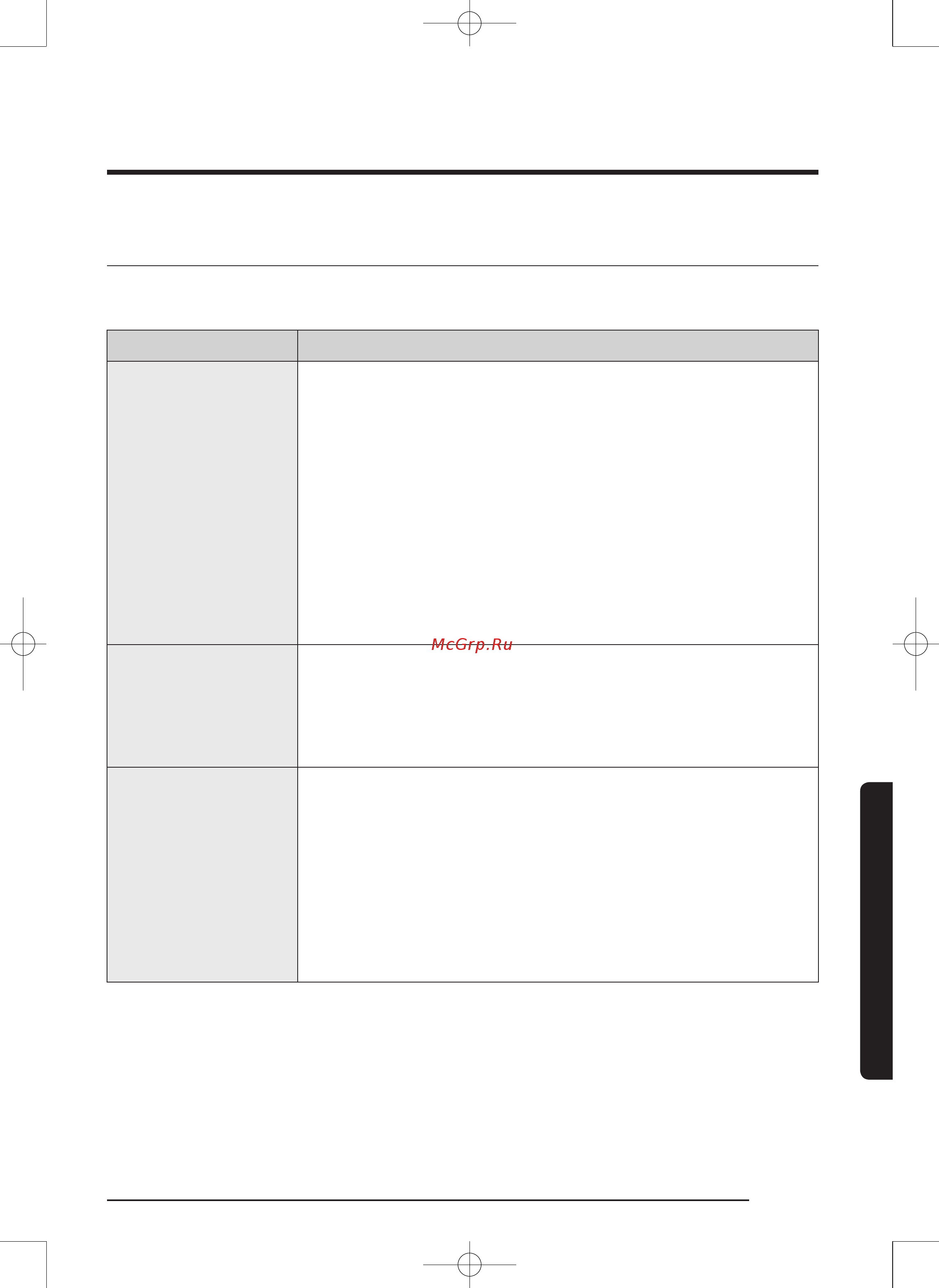 Samsung WW60J6210DW/LP [43/228] Поиск и исправление неисправностей