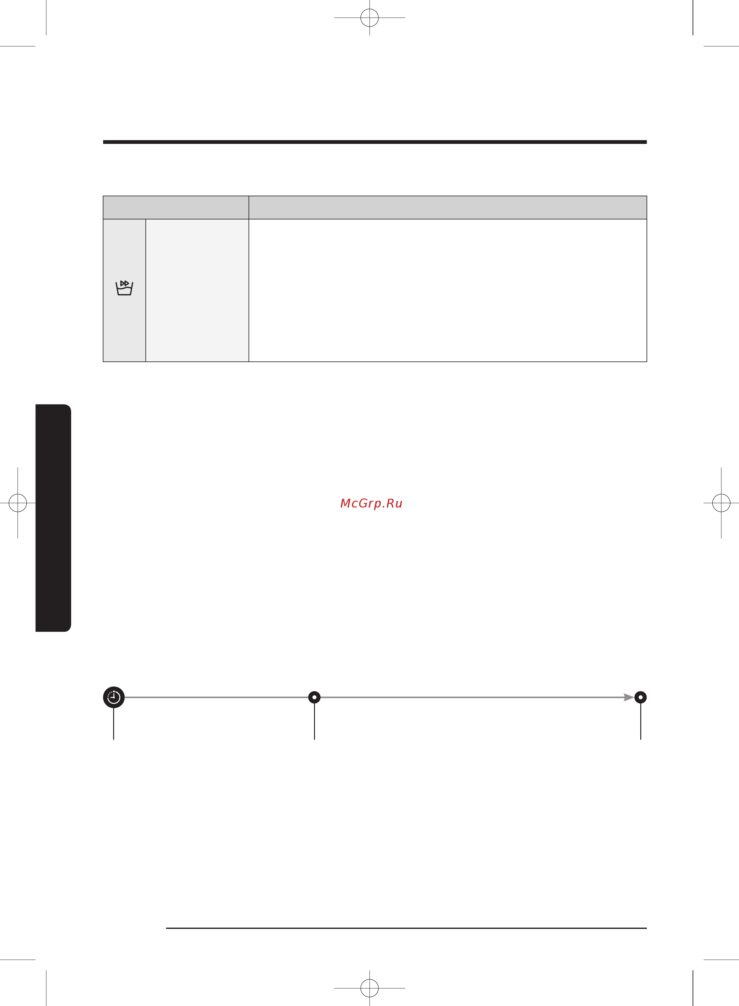 Samsung WW80J5410IW/LP [146/224] Операциялар