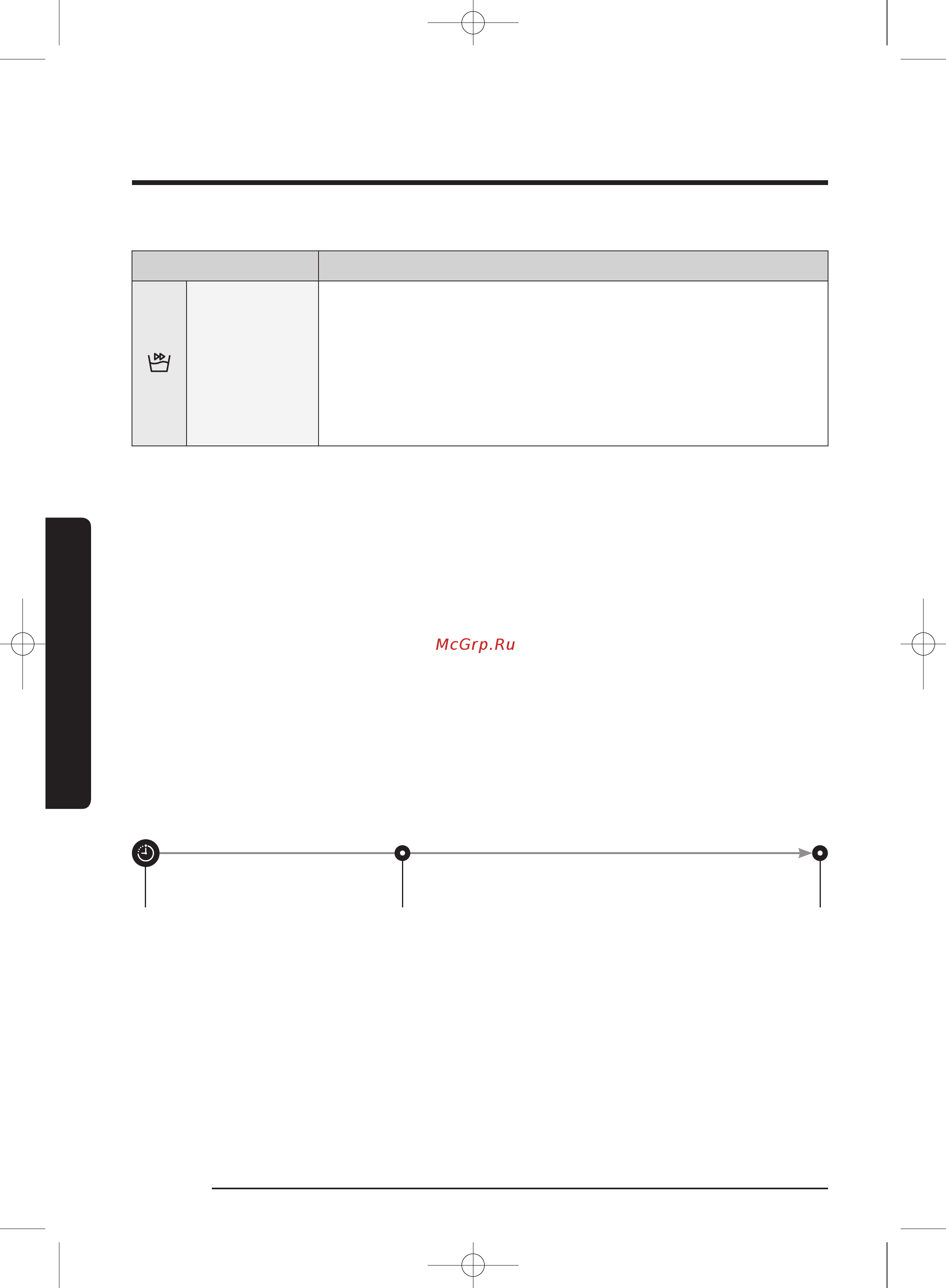 Samsung WW80J5410IW/LP [202/224] Ishlatish amallari