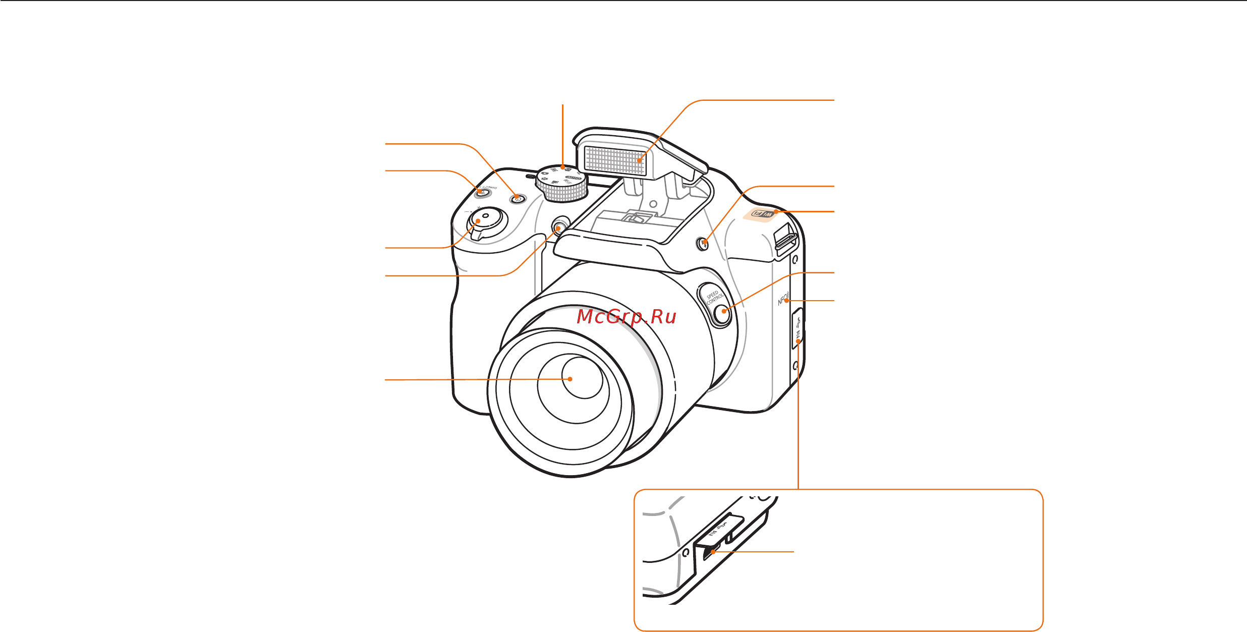Samsung EC-WB1100 Black [22/145] Устройство фотокамеры