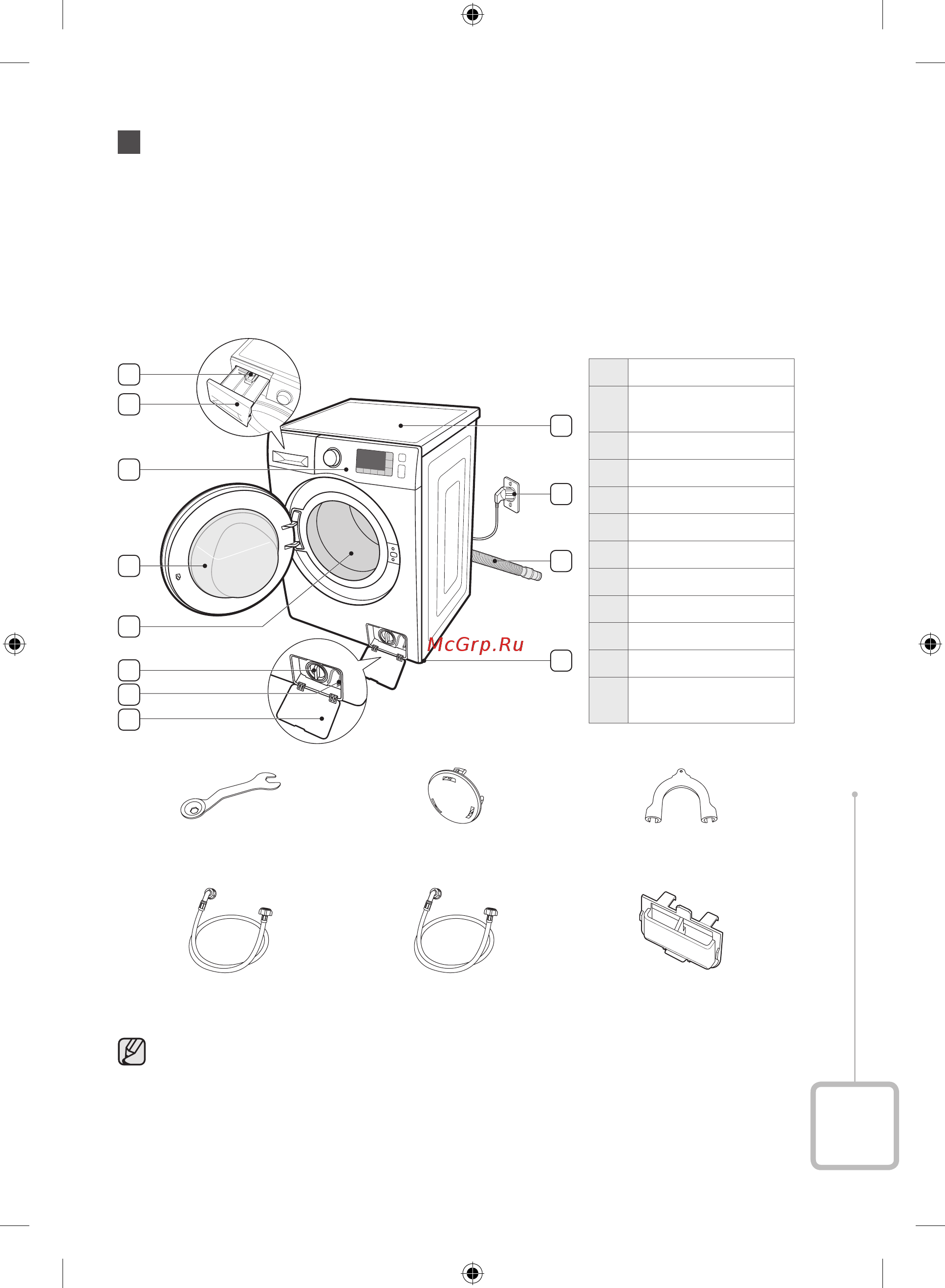 Samsung WF60F4E5W2W [61/180] Перевірка деталей пральної машини