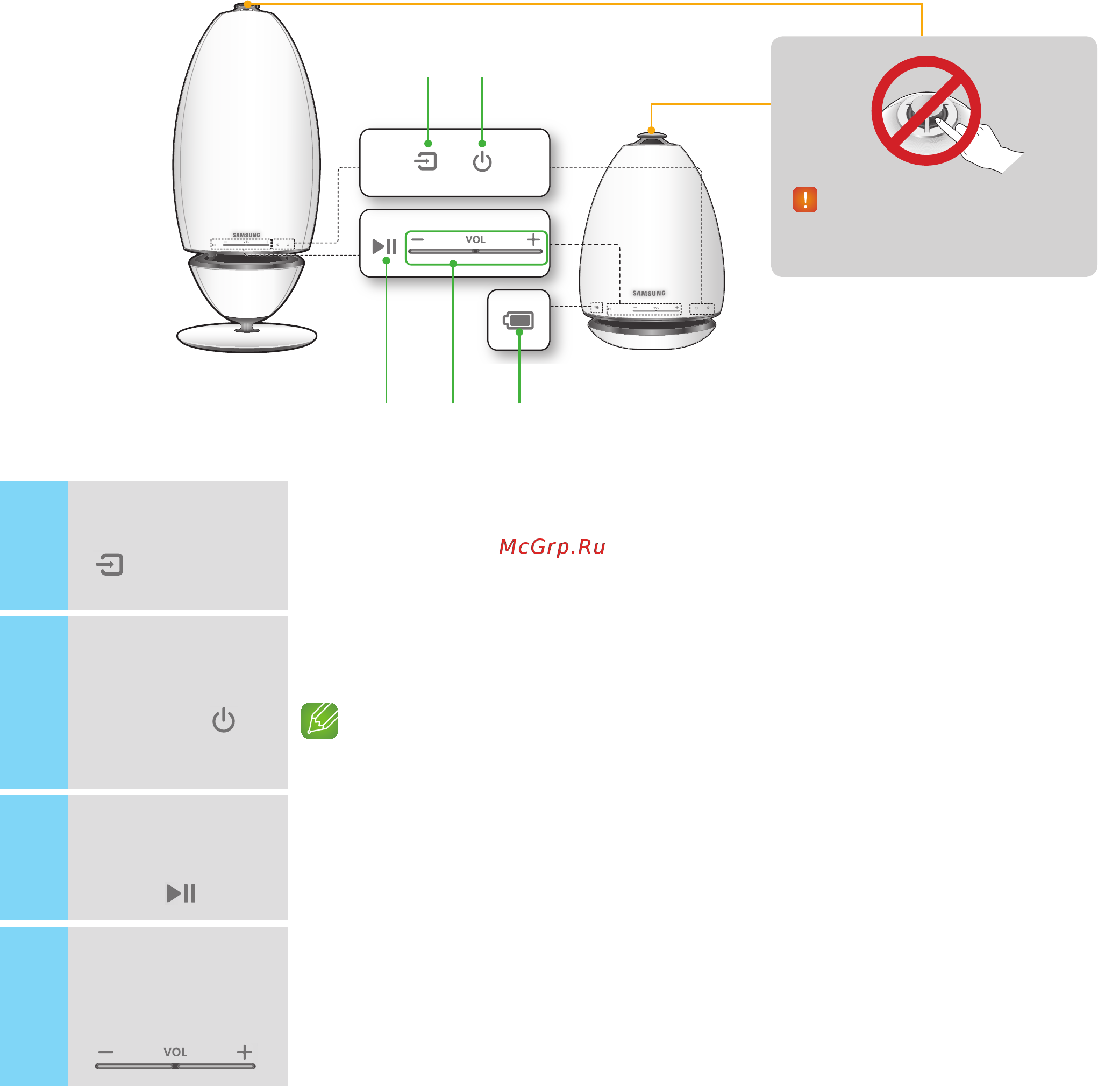 Samsung Wireless Audio 360 Mini Black [5/69] A передняя панель
