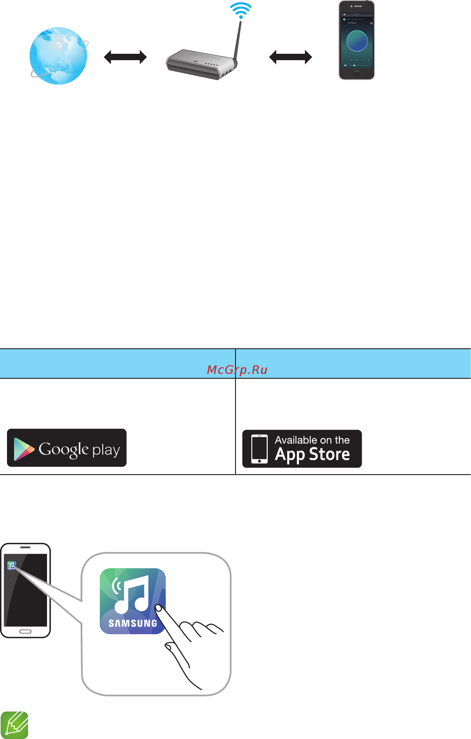 Samsung Wireless Audio 360 Mini Black [8/69] Подготовка подключения