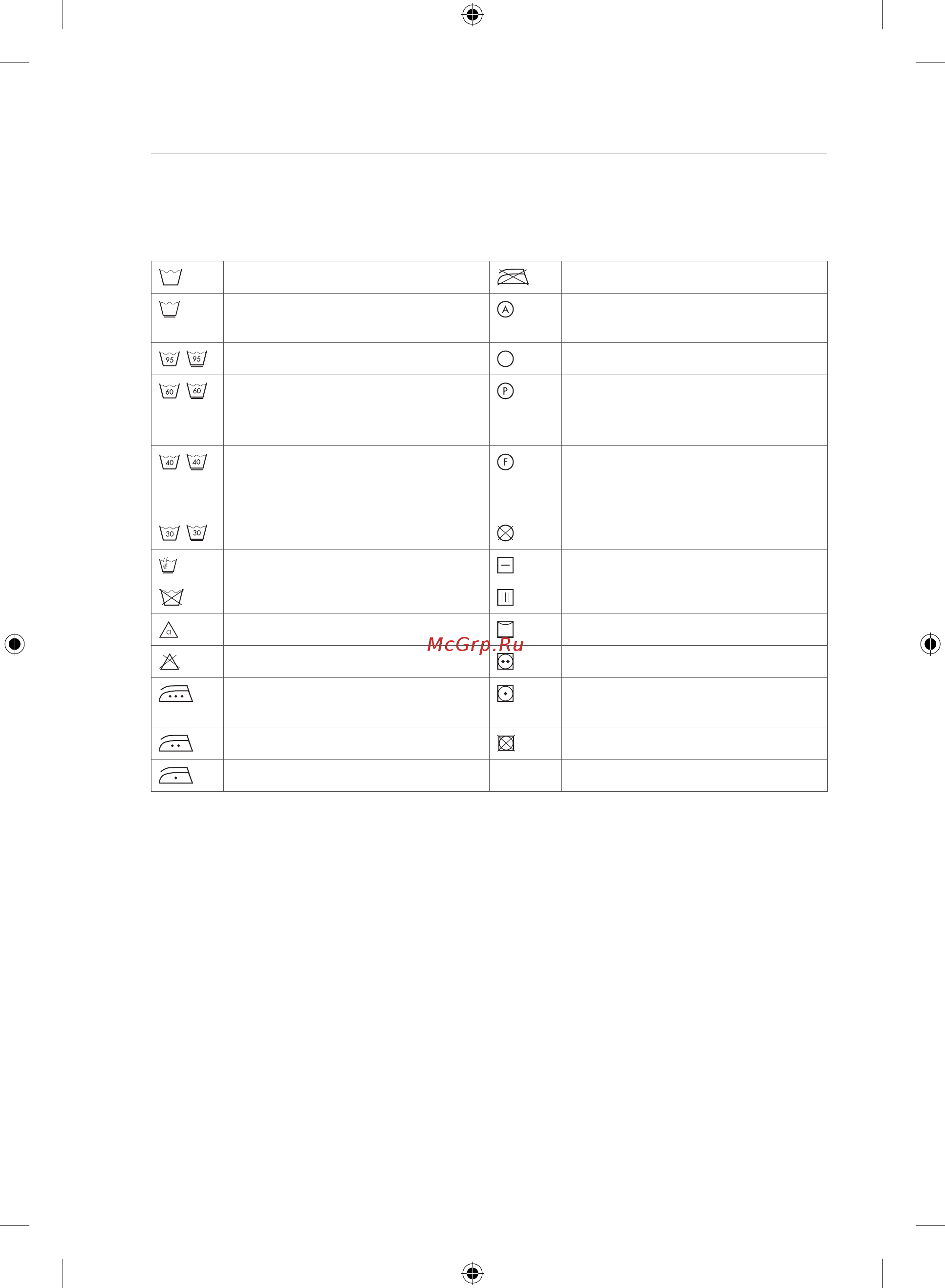 Samsung WW12H8400EX/LP [182/184] Kiyimlarning yorliqlaridagi belgilarning bayoni