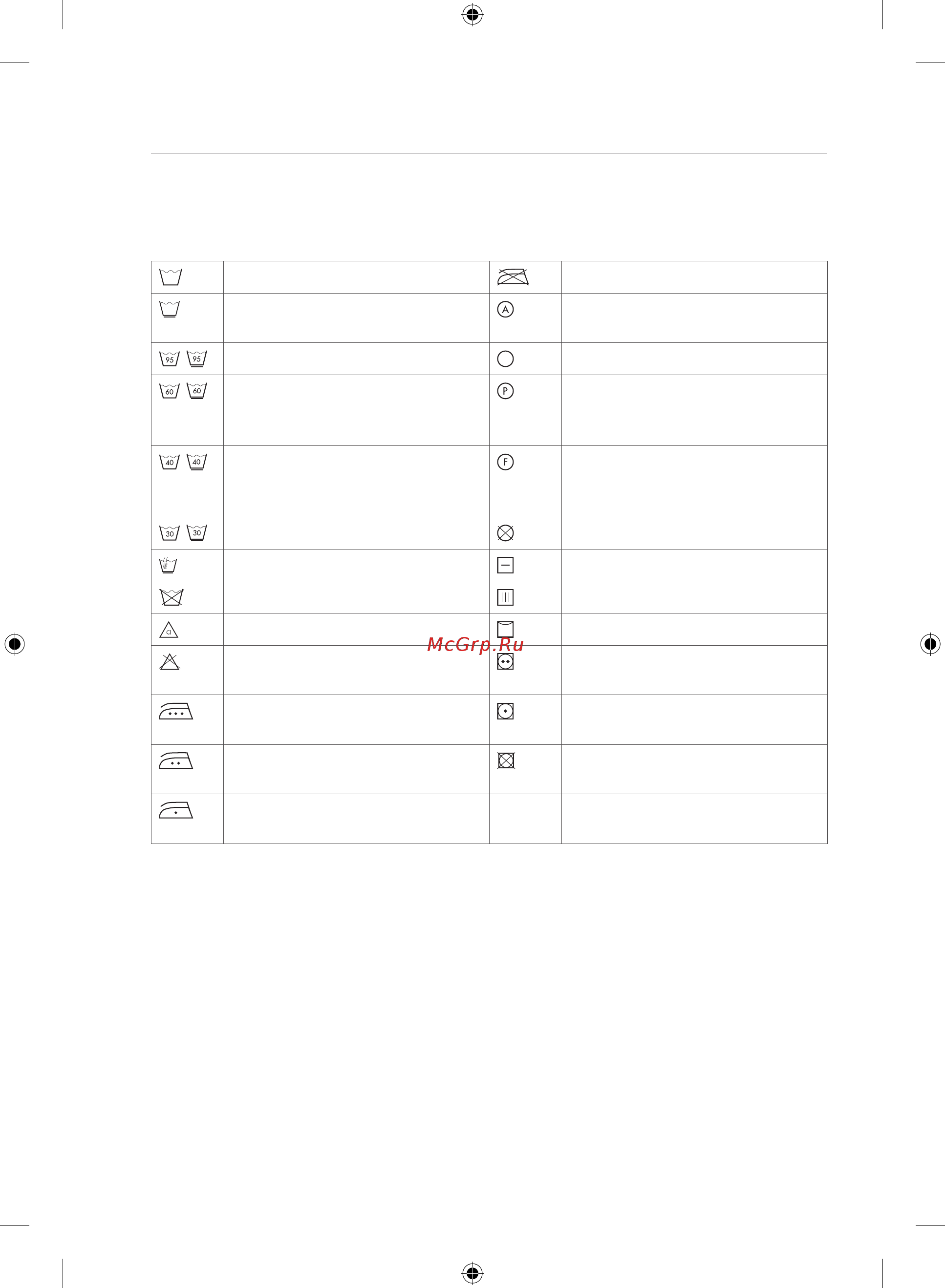 Samsung WW12H8400EX/LP [90/184] Таблиця символів догляду за тканинами