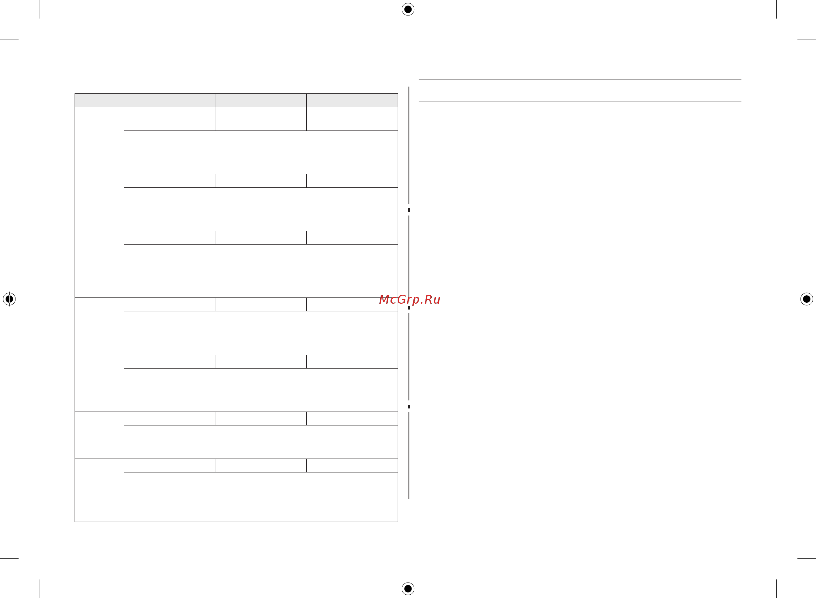 Samsung ME83KRW-3/BW [118/120] Nosozliklarni bartaraf etish