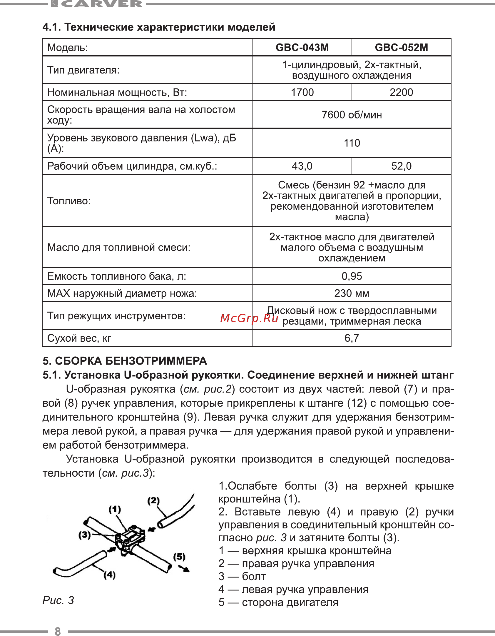 Carver GBC-043M Руководство по эксплуатации онлайн [8/24] 174636